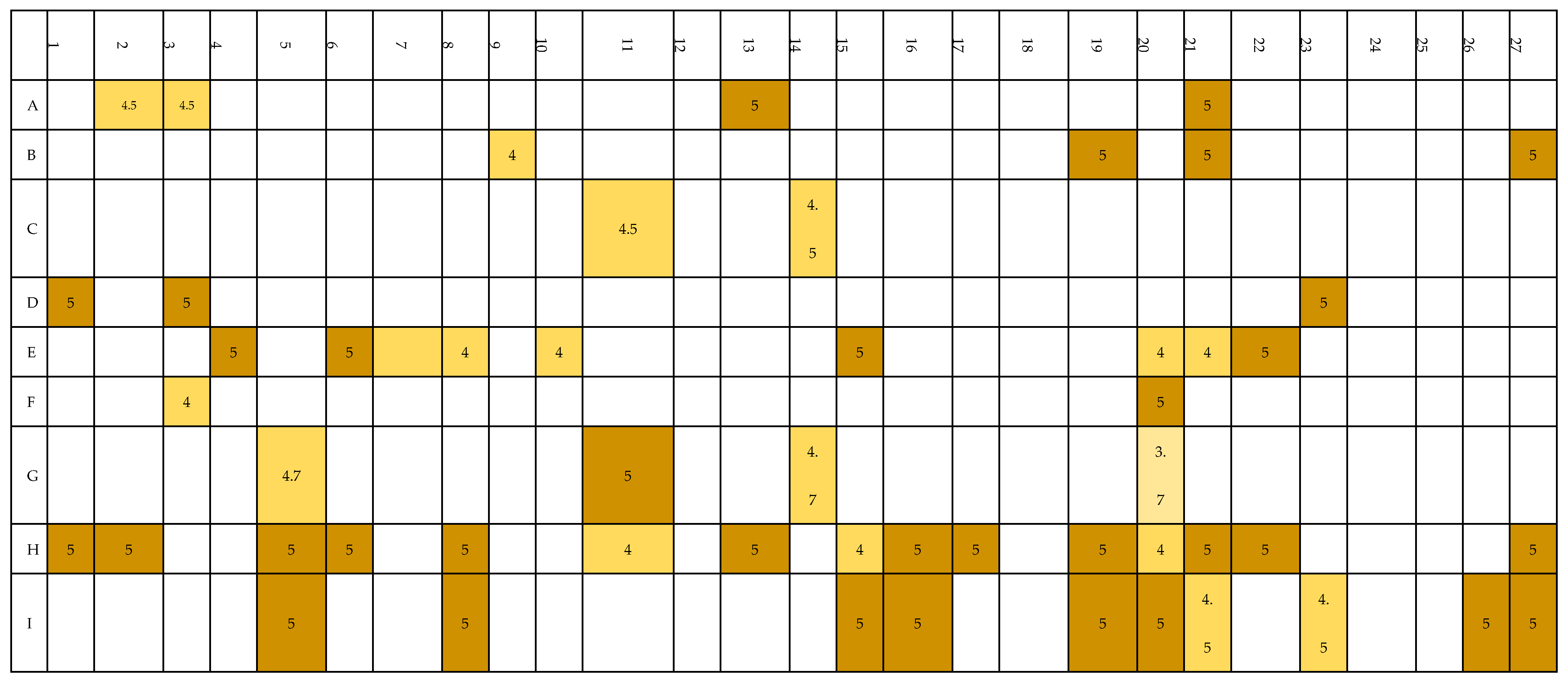 Challenges 15 00022 g006a Challenges 15 00022 g006a