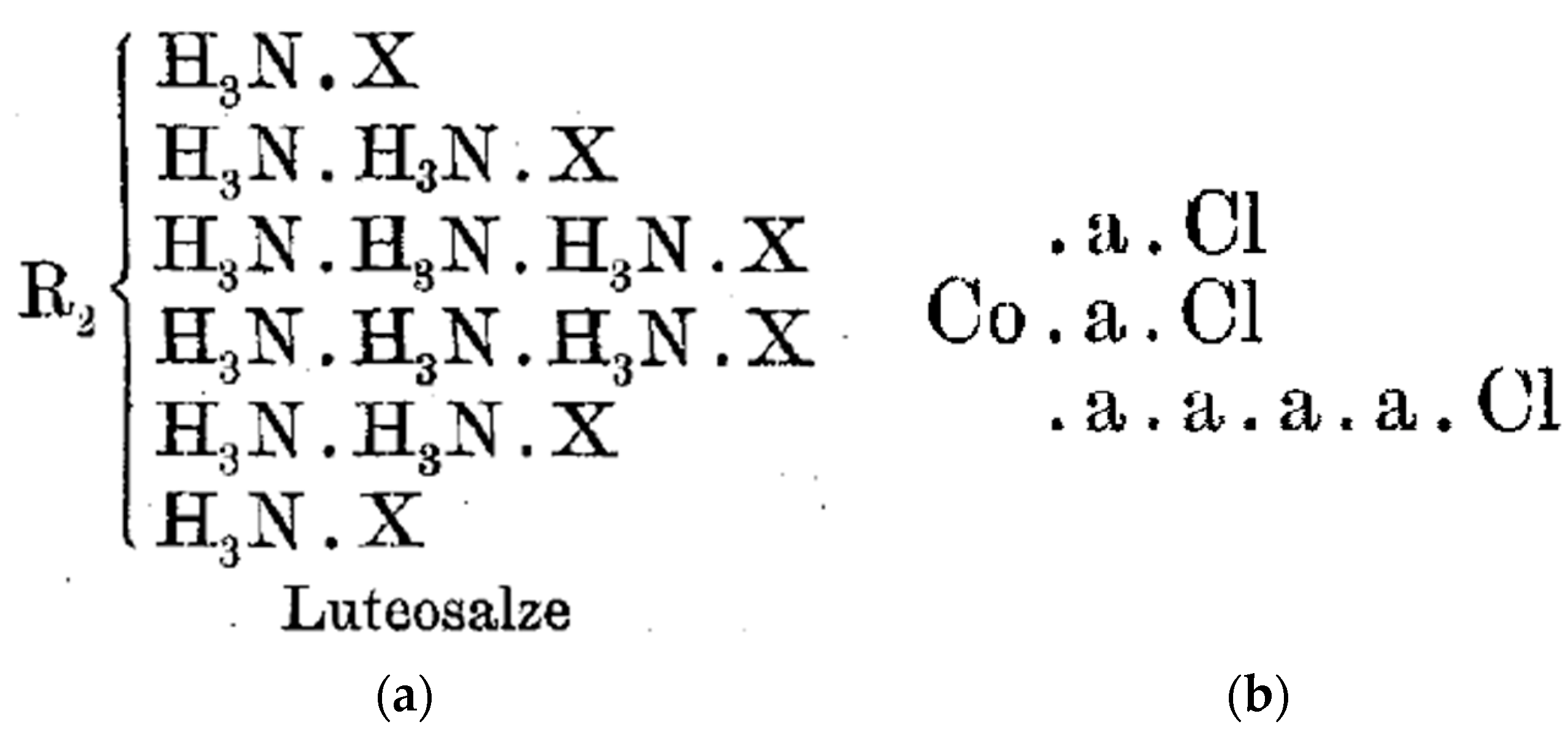 Chemistry Free Full Text Whats In A Namea Short - 