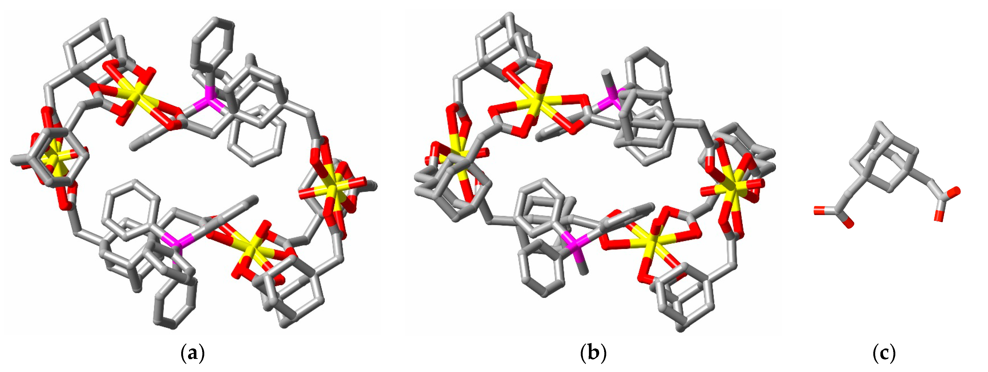 Chemistry 02 00007 g006