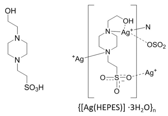 What Makes A Good Buffer In Chemistry? - The Chemistry Blog