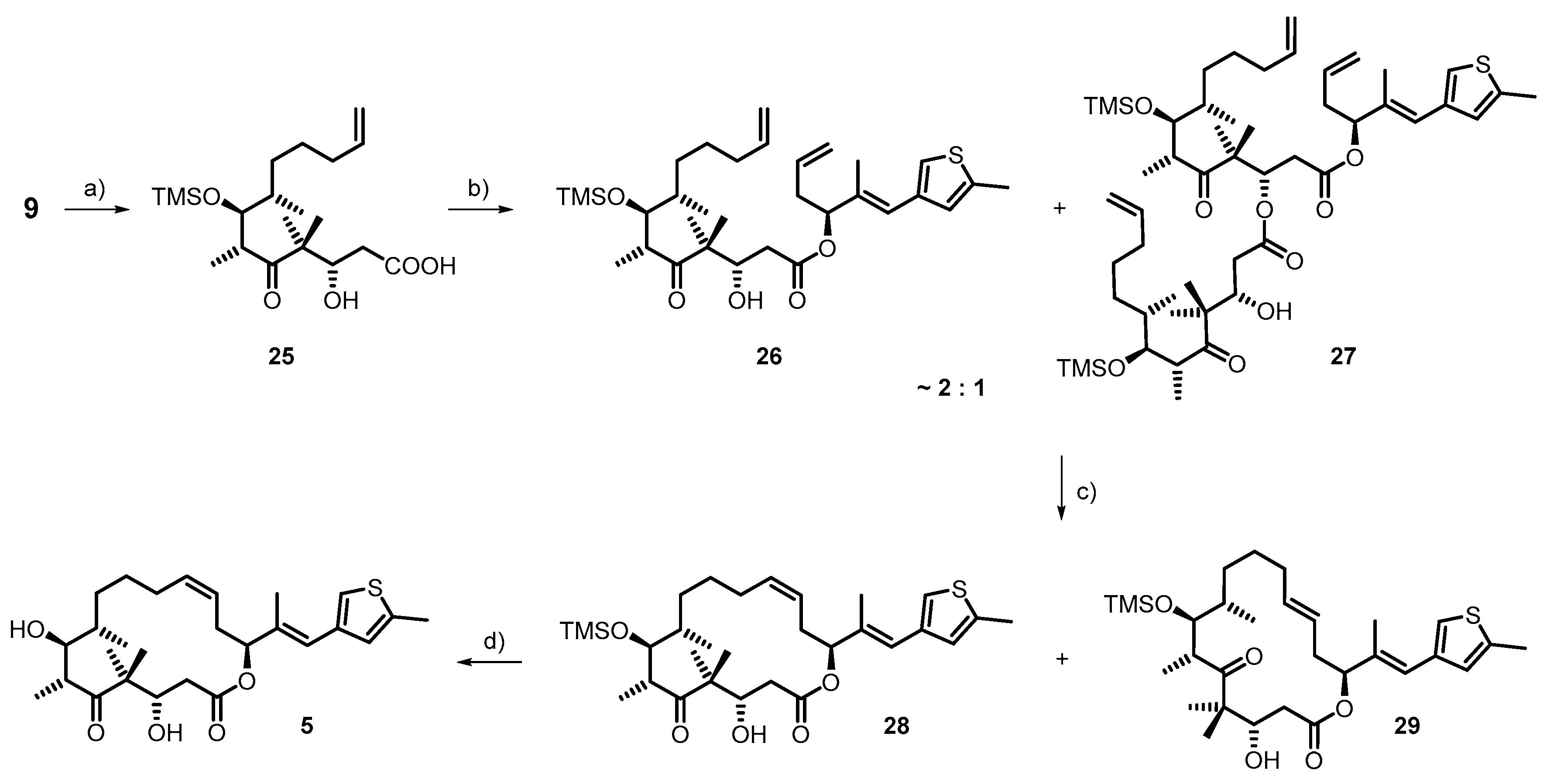 Chemistry 02 00030 sch006