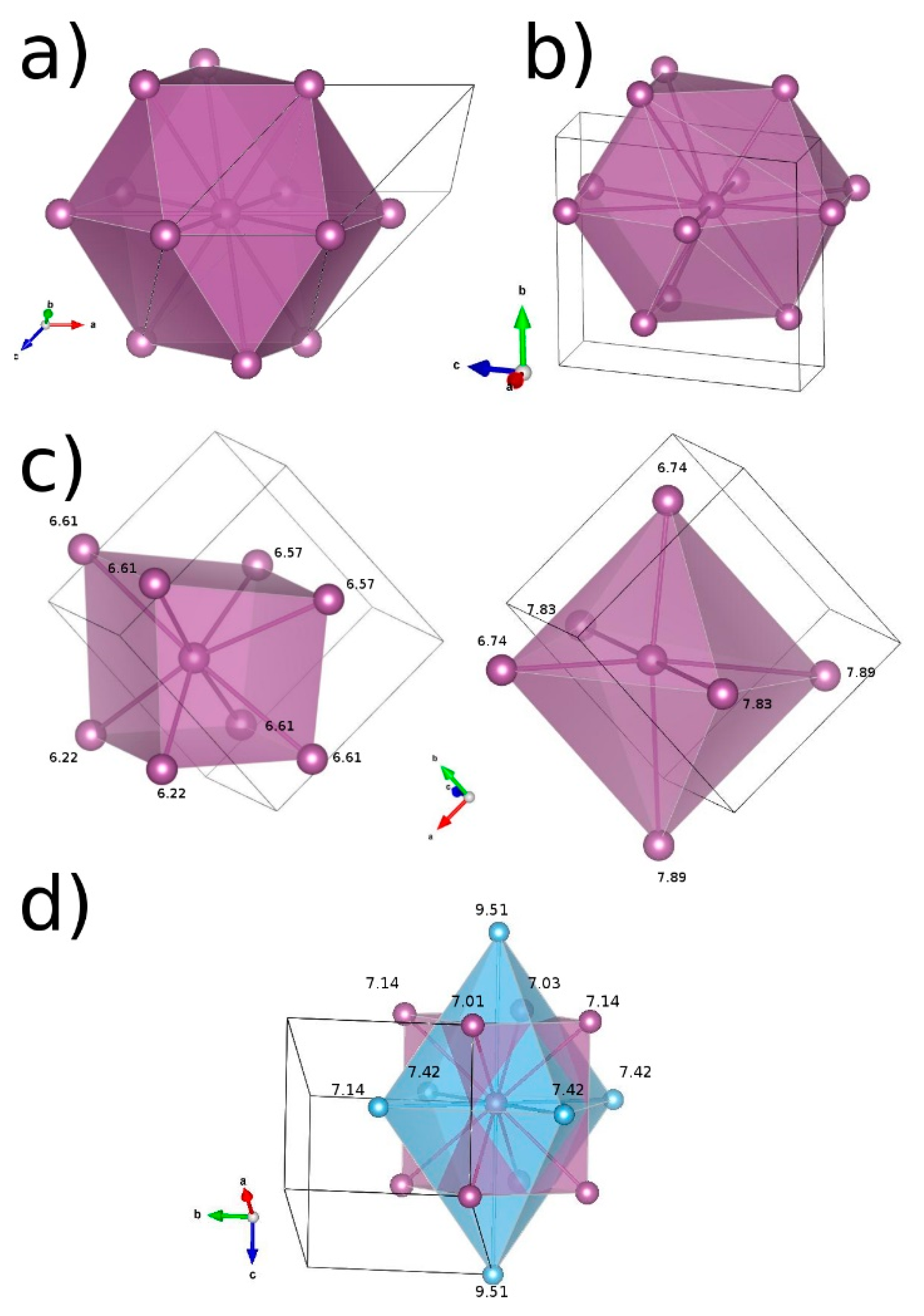 Chemistry 02 00053 g002 Chemistry 02 00053 g002