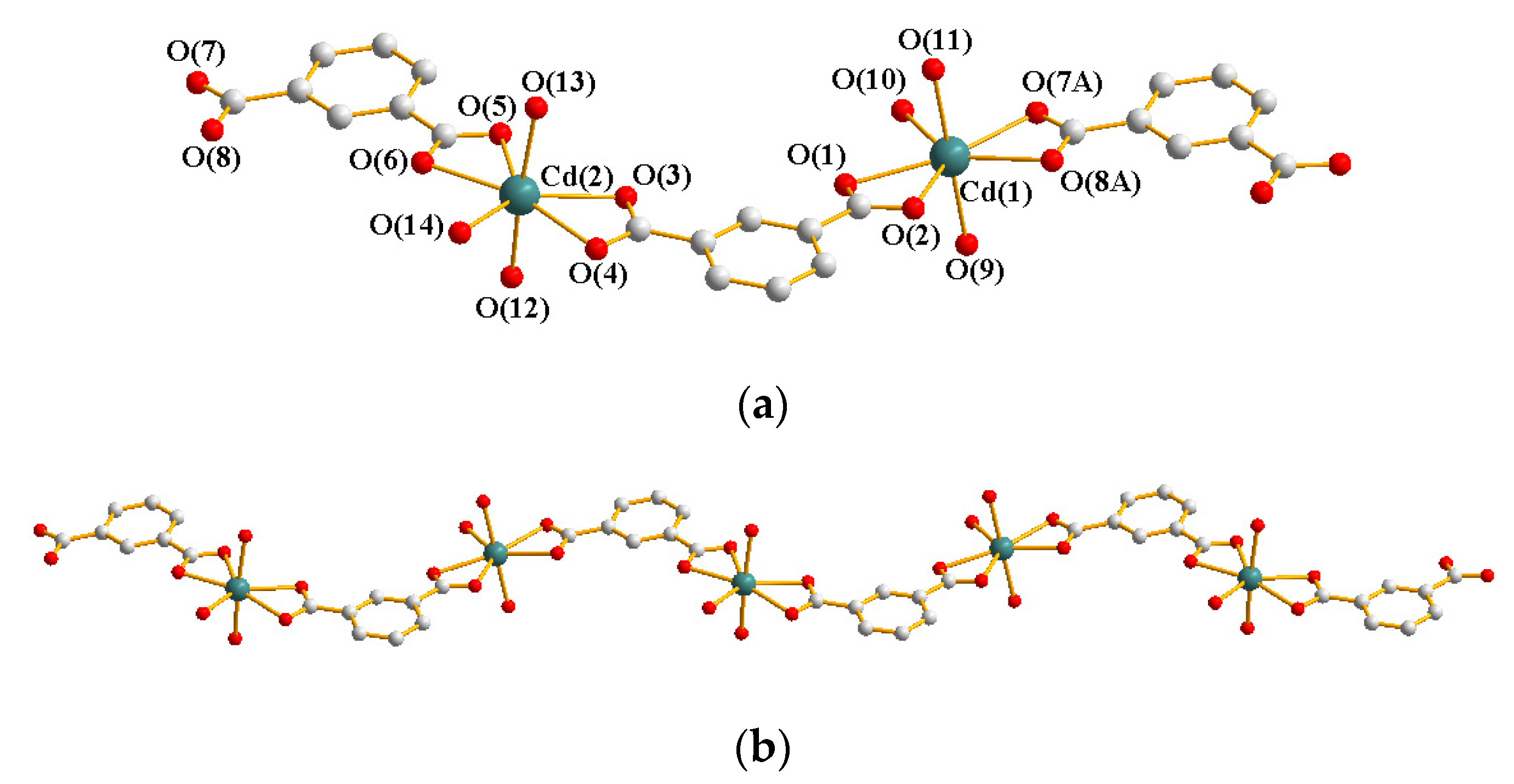 Hexacoordinate germanium compounds with BIS-TRIS and amino acid ligands -  ScienceDirect