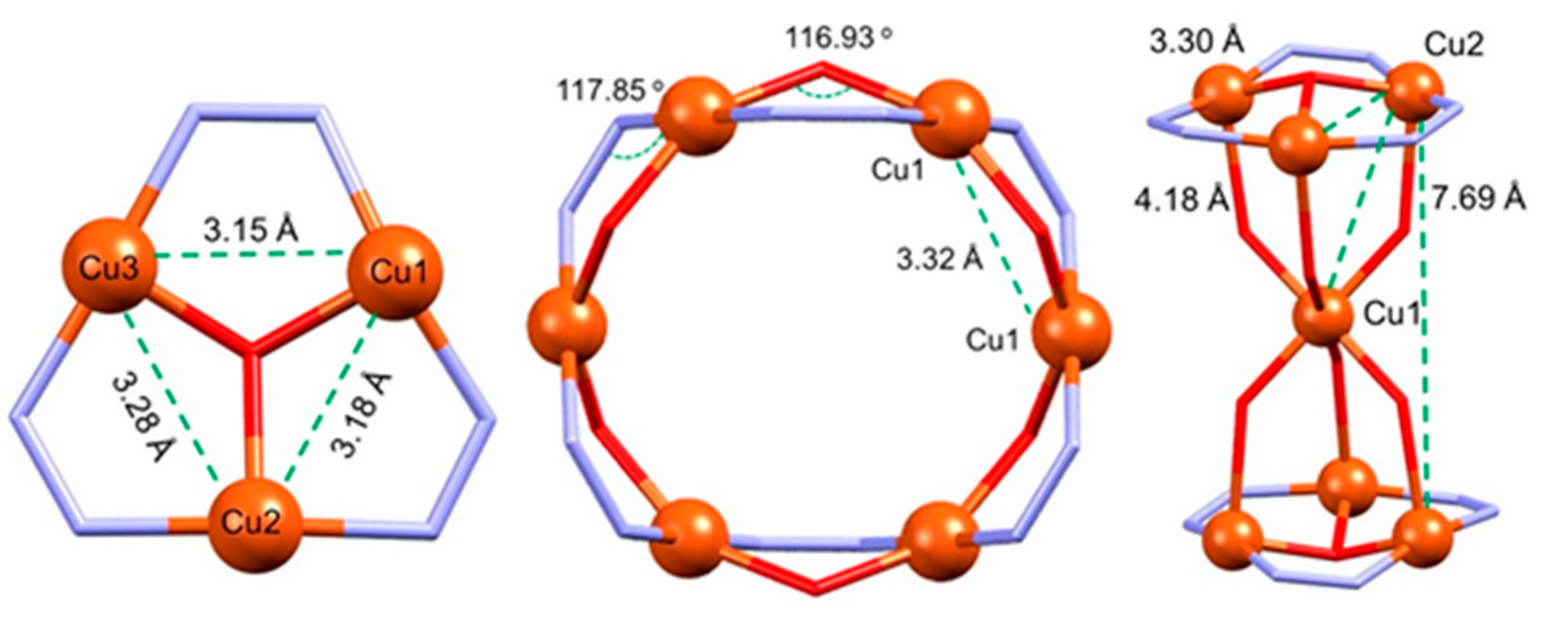 Chemistry Free Full Text New Syntheses Analytic Spin Hamiltonians Structural And Computational Characterization For A Series Of Tri Hexa And Hepta Nuclear Copper Ii Complexes With Prototypic Patterns Html