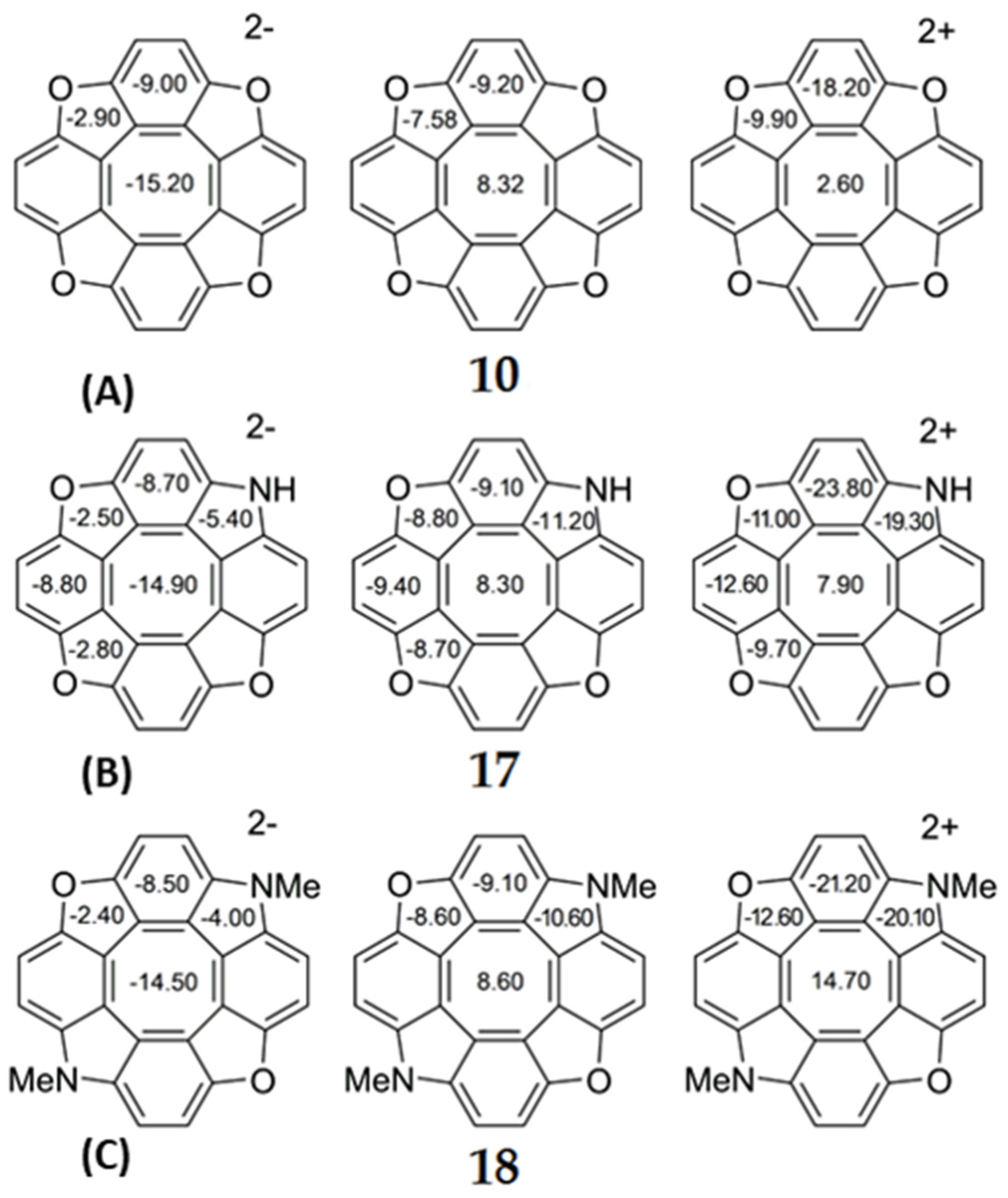 Chemistry 03 00102 g008