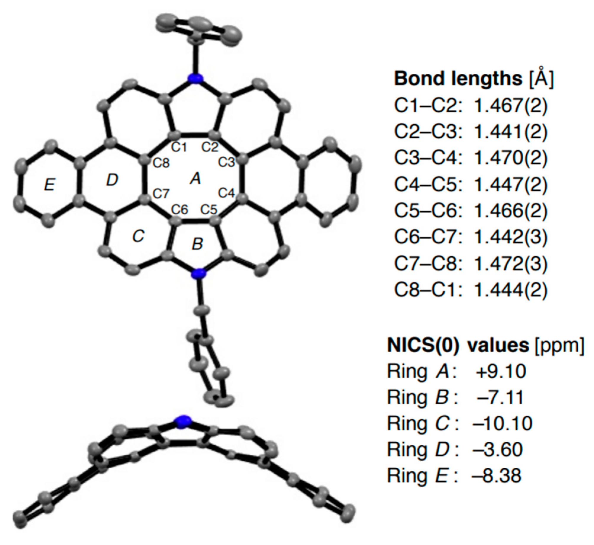 Chemistry 03 00102 g020