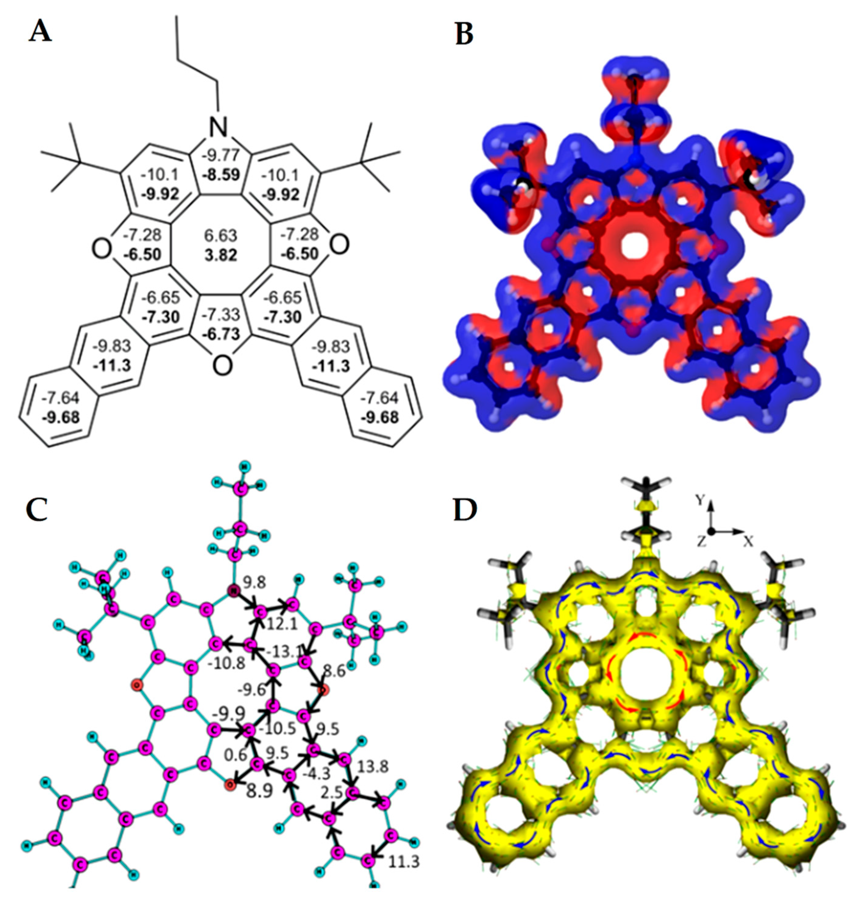 Chemistry 03 00102 g021