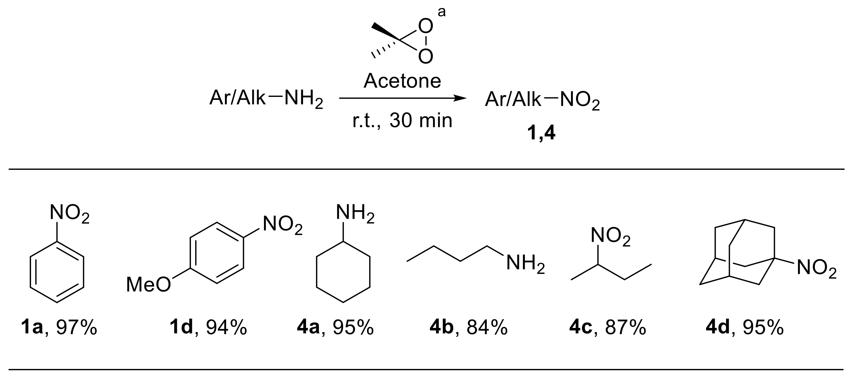 Chemistry | Free Full-Text | Synthesis of Nitroarenes by Oxidation of Aryl  Amines
