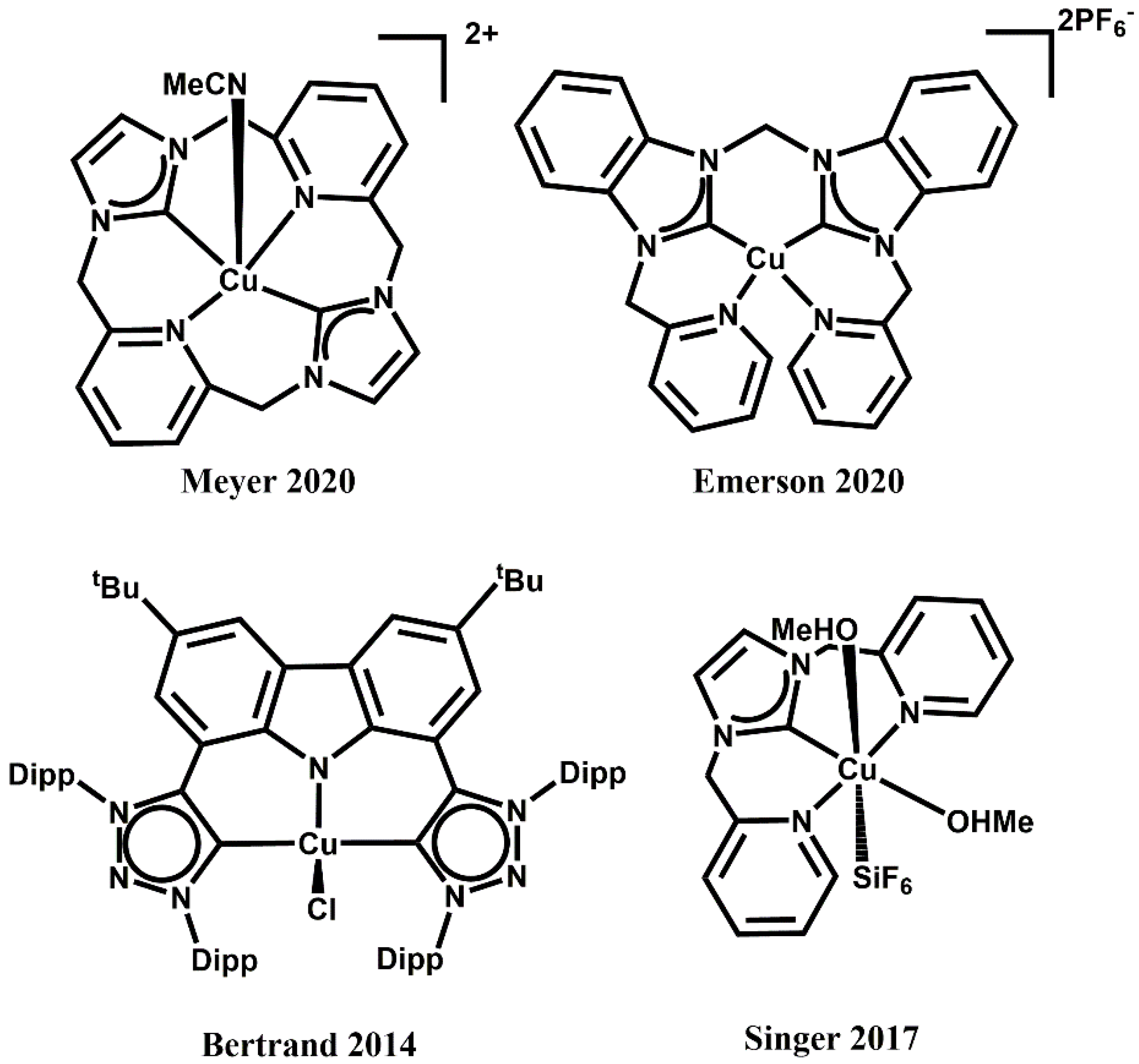 Chemistry 04 00040 g001