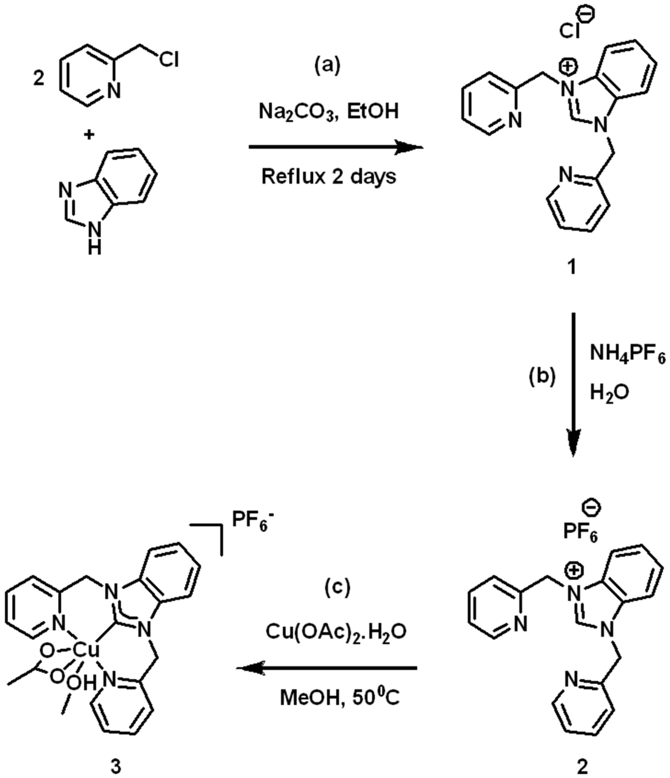 Chemistry 04 00040 sch001