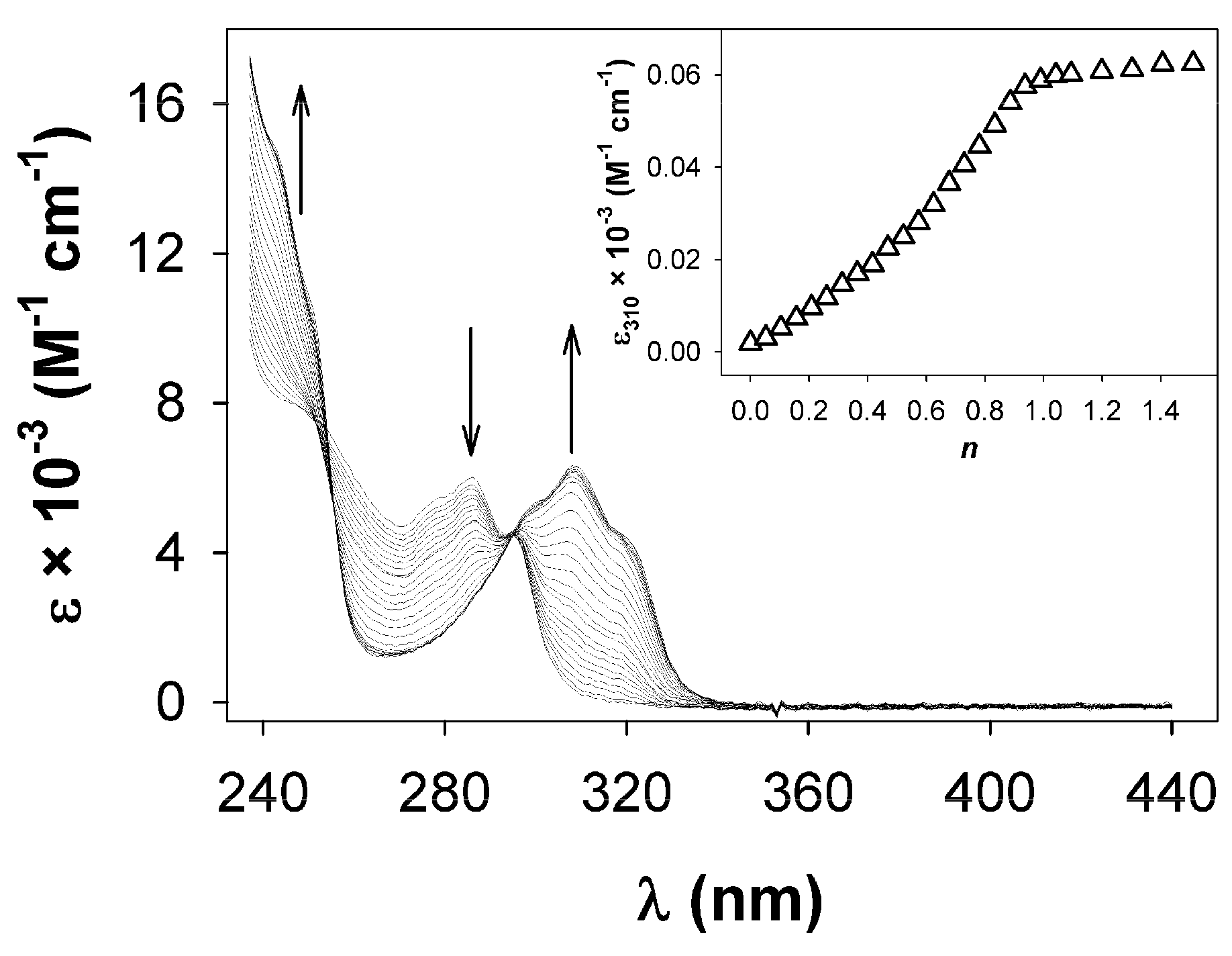 Chemistry 04 00051 g002 Chemistry 04 00051 g002