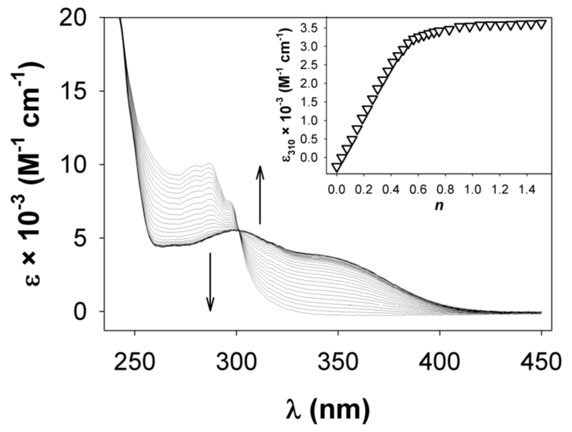 Chemistry 04 00051 g004 Chemistry 04 00051 g004