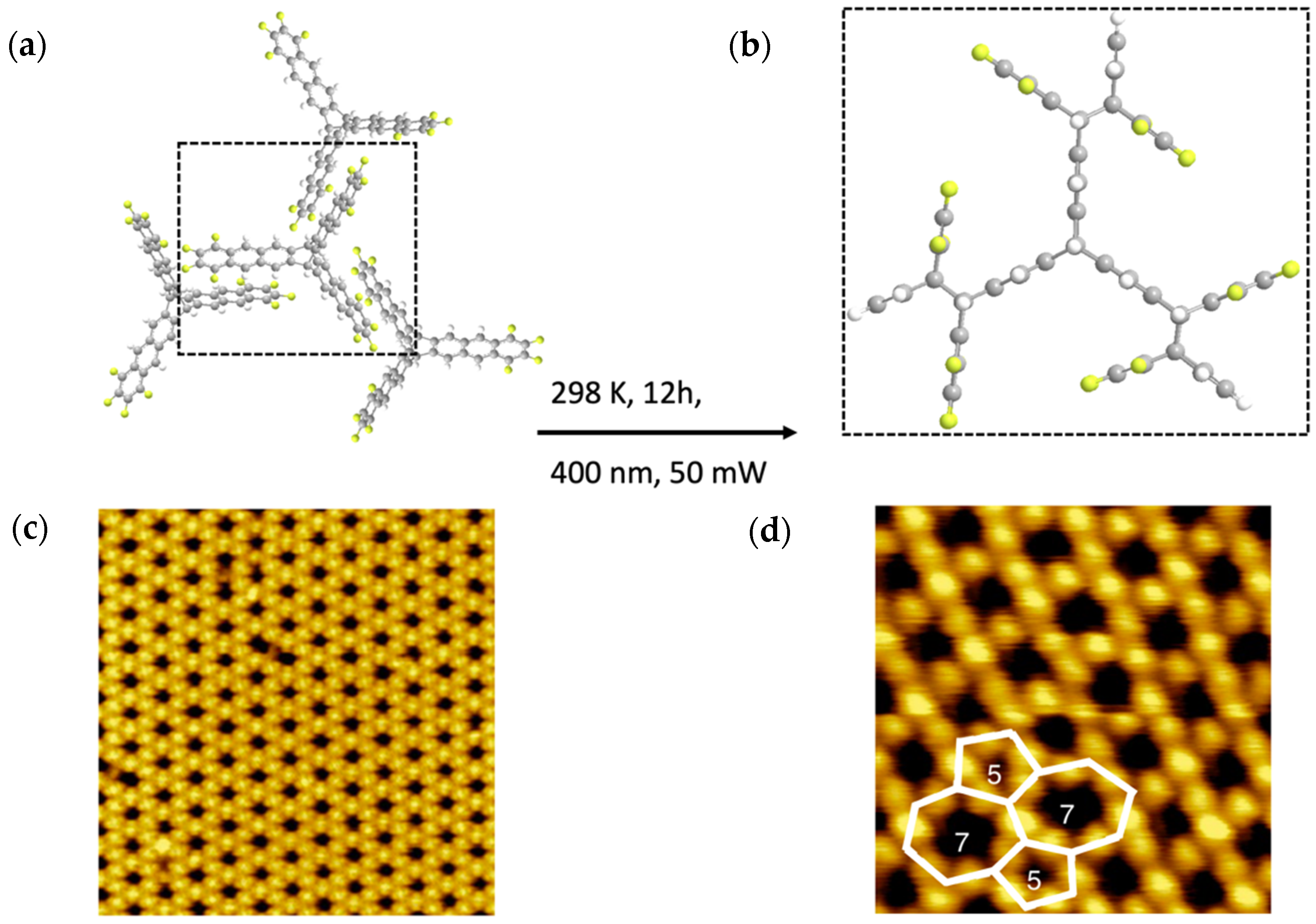 Chemistry 04 00057 g001