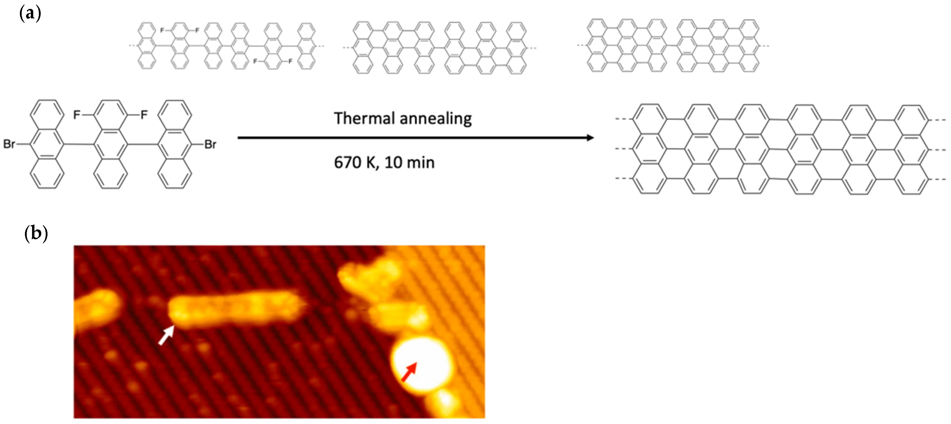 Chemistry 04 00057 g007