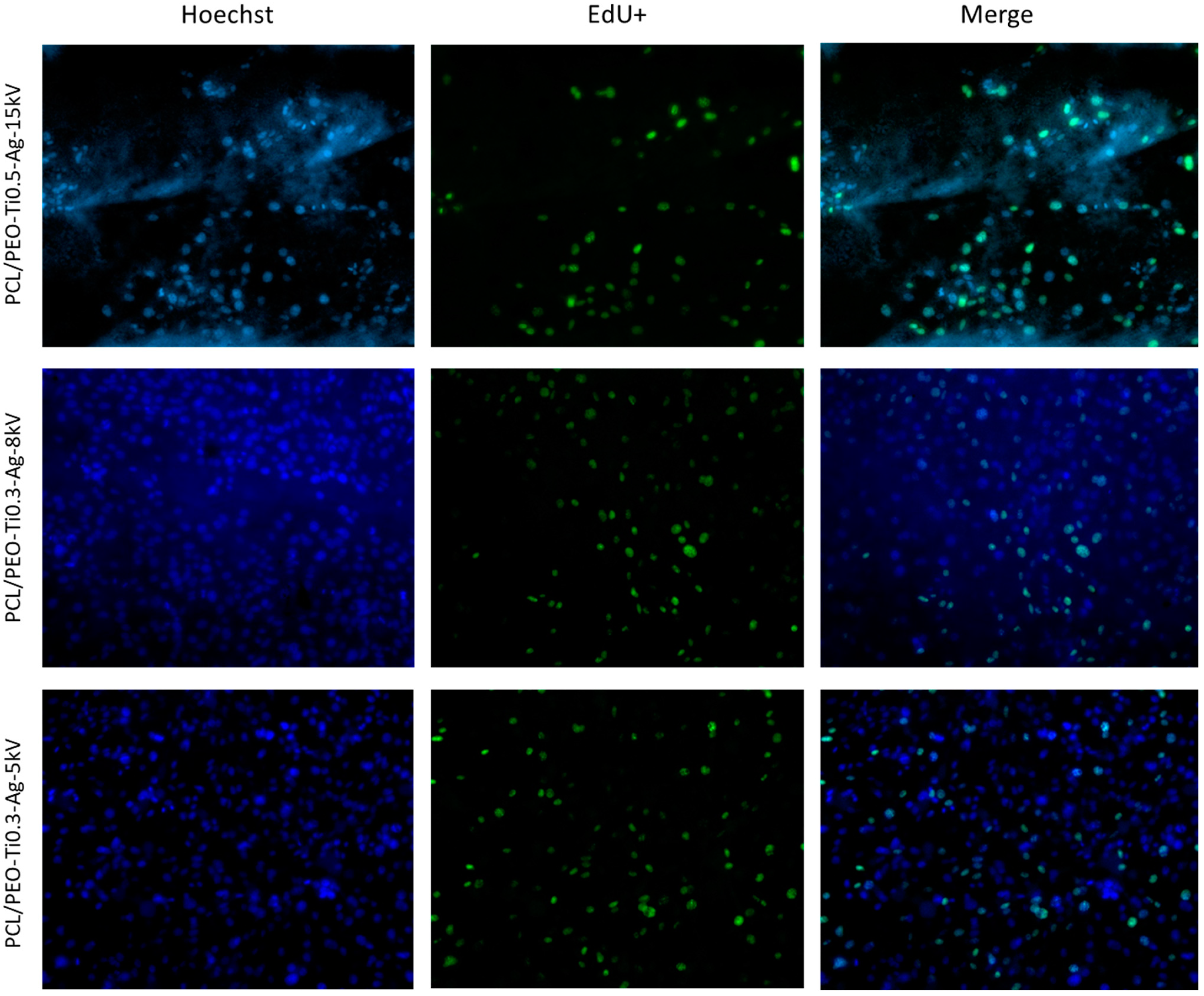 Chemistry 04 00064 g003