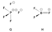 Chemistry 04 00082 i004