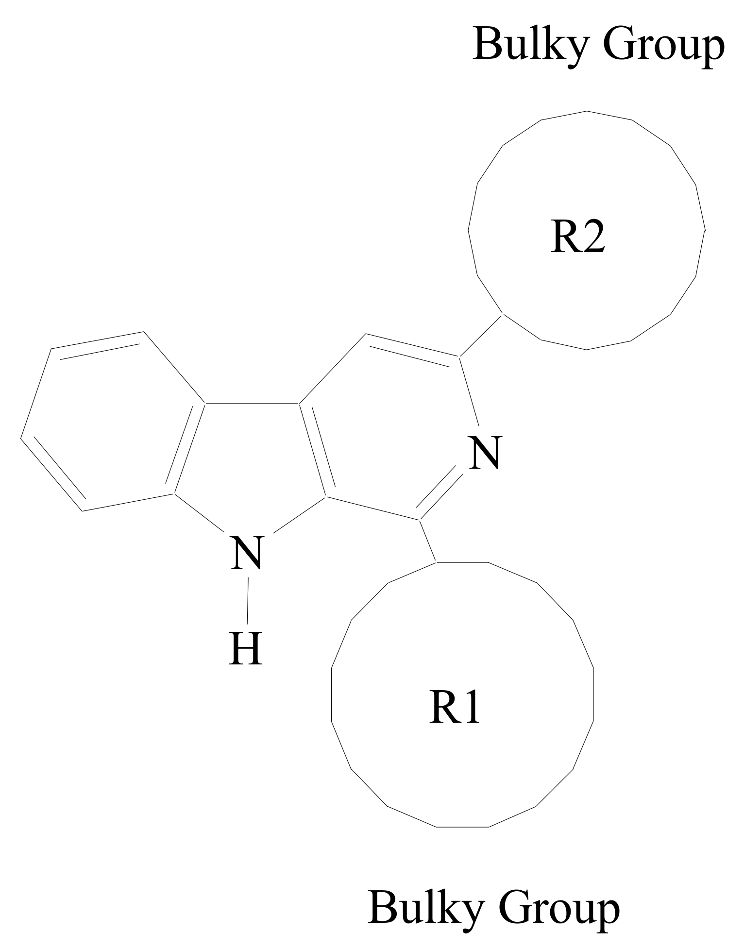 Chemistry 04 00091 g001 Chemistry 04 00091 g001