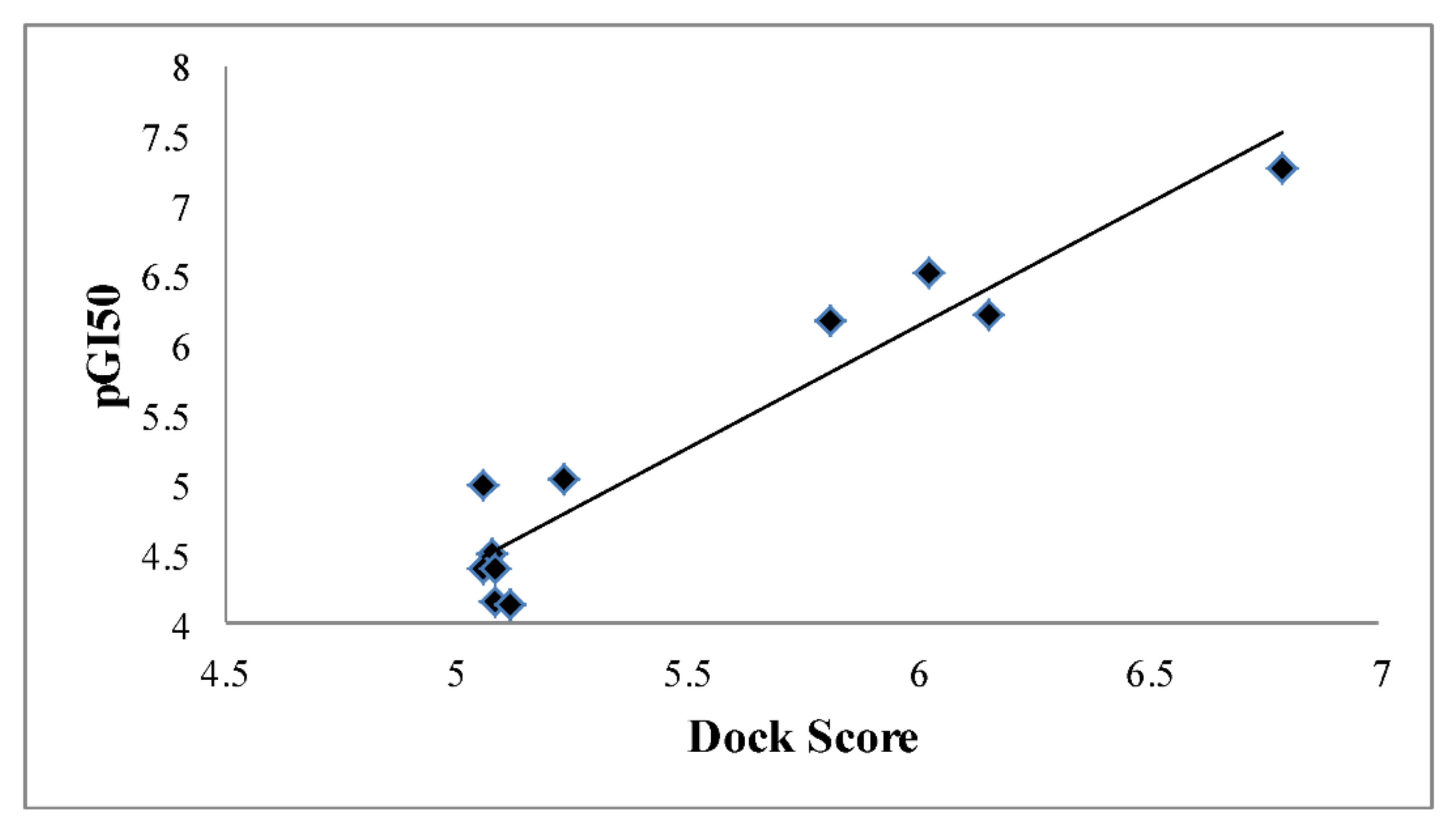 Chemistry 04 00091 g004 Chemistry 04 00091 g004