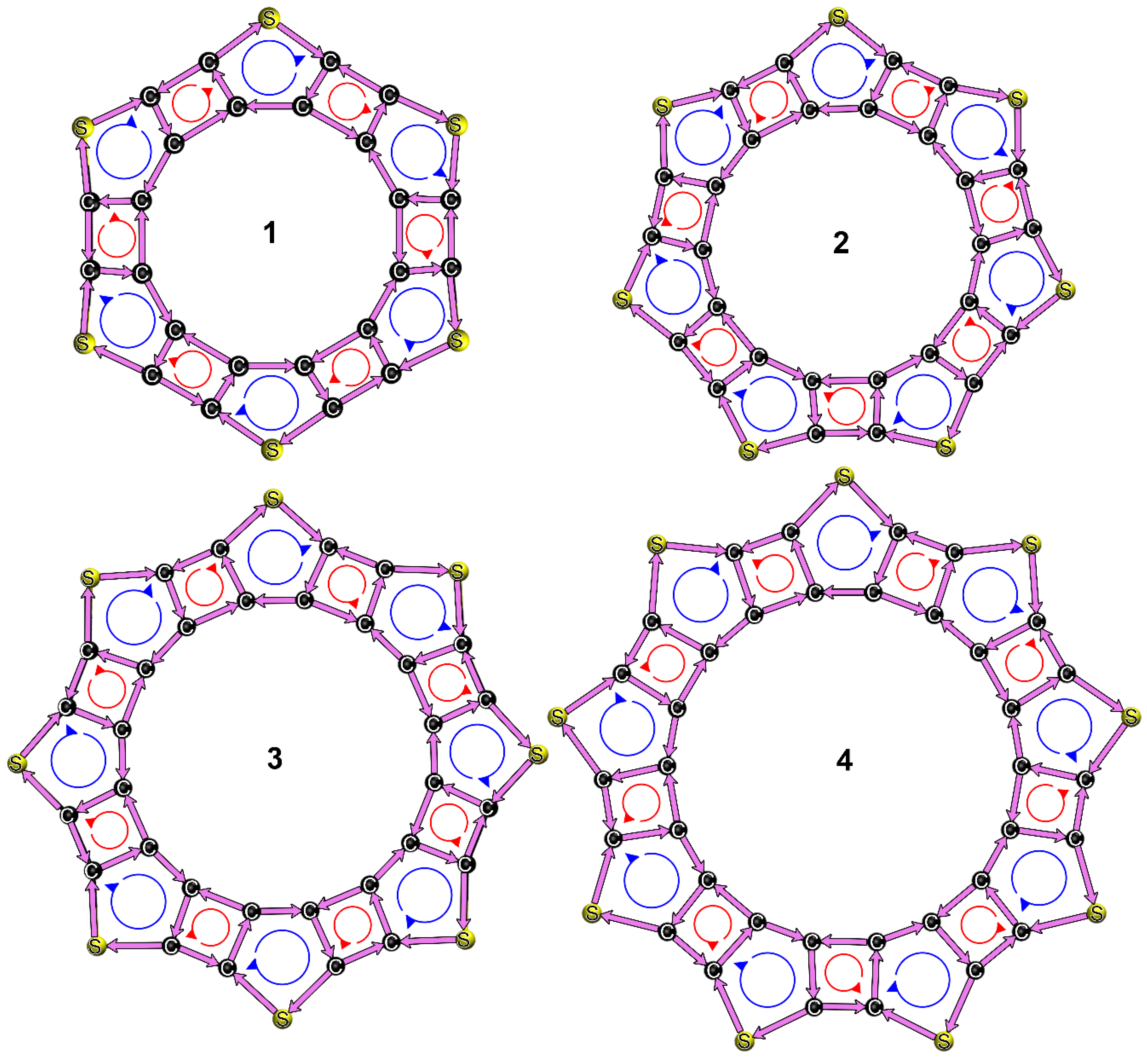 Chemistry 04 00102 g005 Chemistry 04 00102 g005