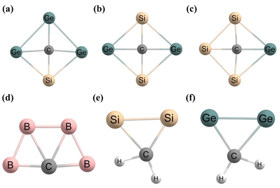 Kohlenstoff Orbital Notation