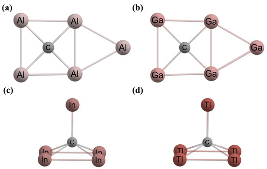 Kohlenstoff Orbital Notation