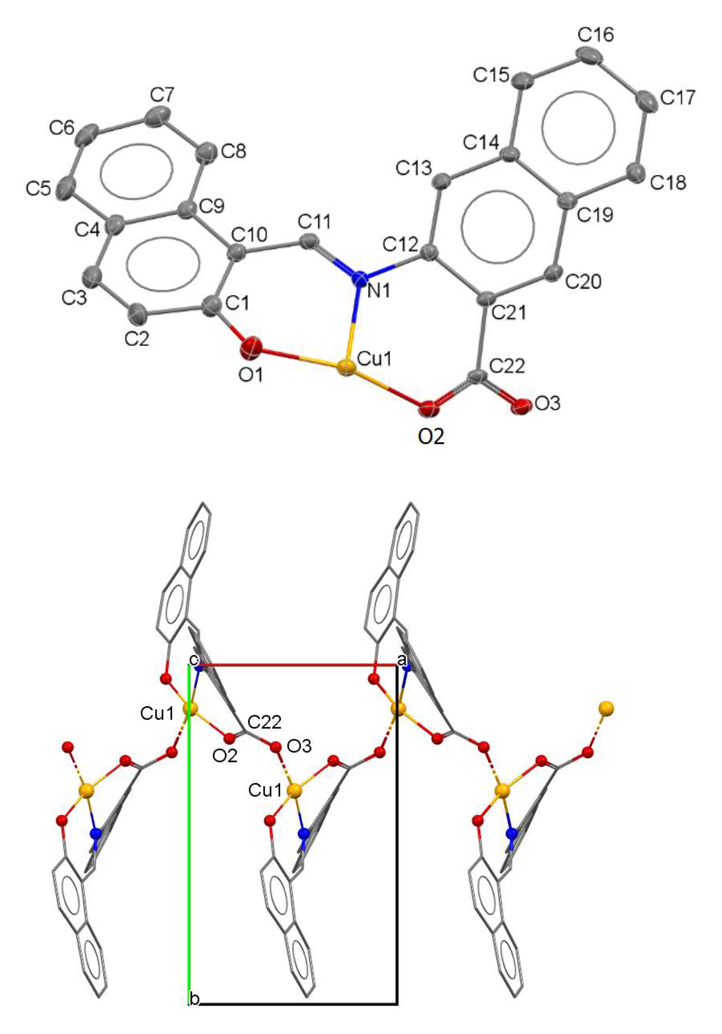 Chemistry 05 00007 g001 Chemistry 05 00007 g001