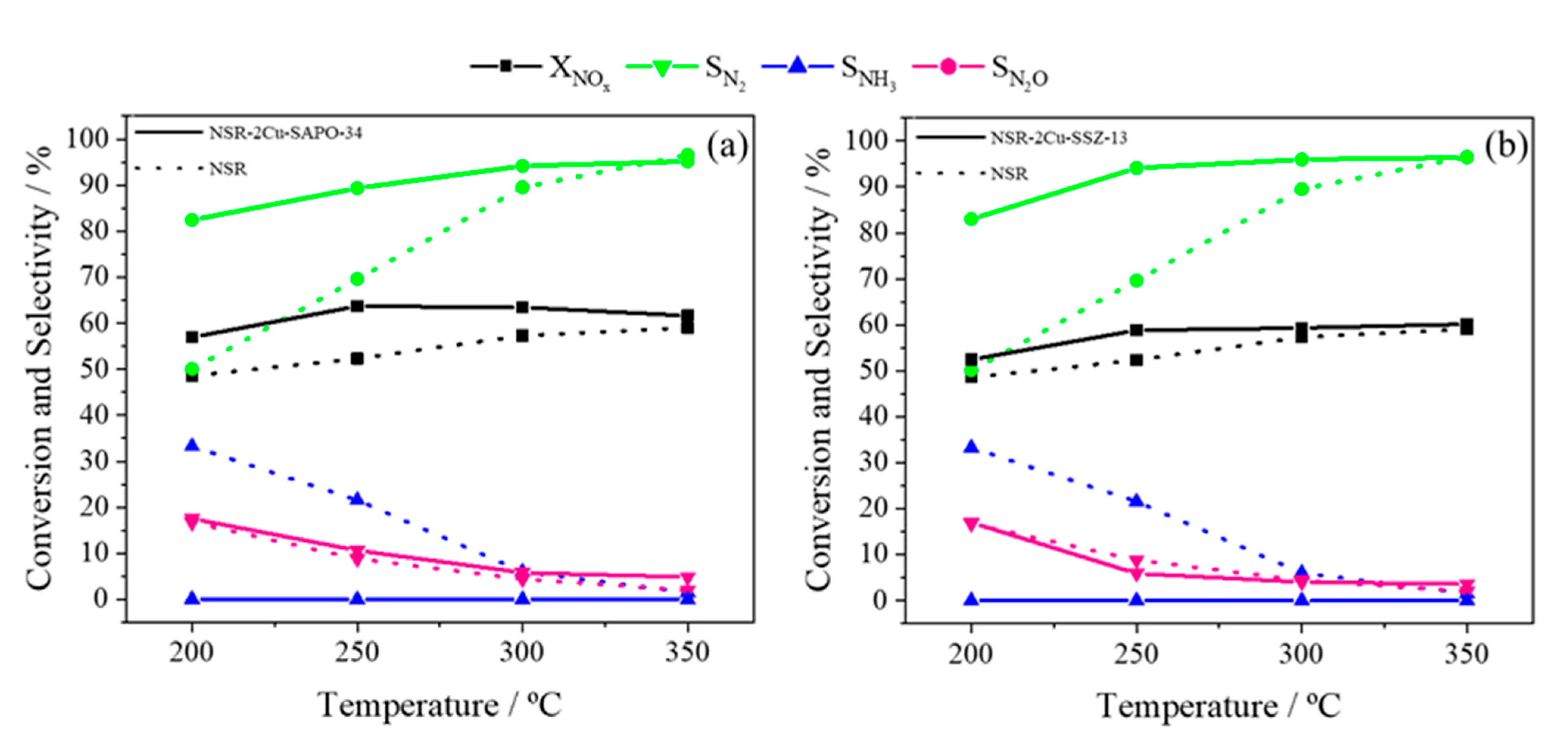 Chemistry 05 00043 g006 Chemistry 05 00043 g006