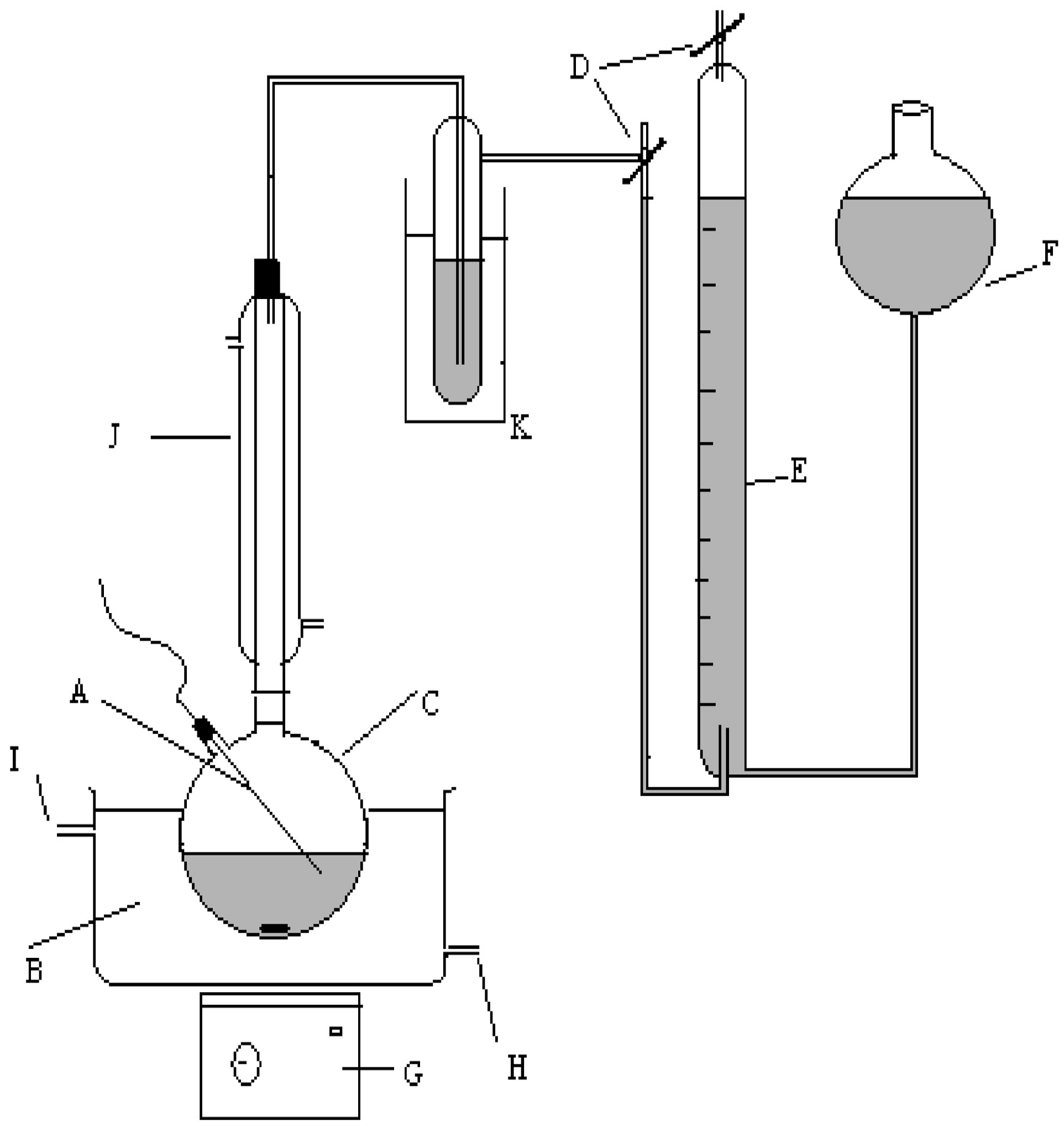 Chemistry 05 00060 g002 Chemistry 05 00060 g002