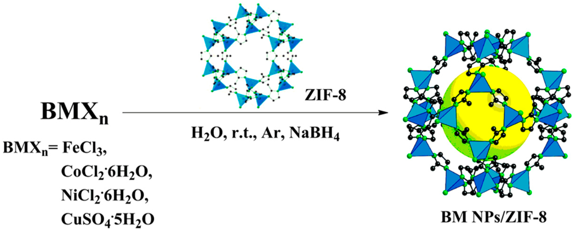 Chemistry 05 00060 sch001 Chemistry 05 00060 sch001