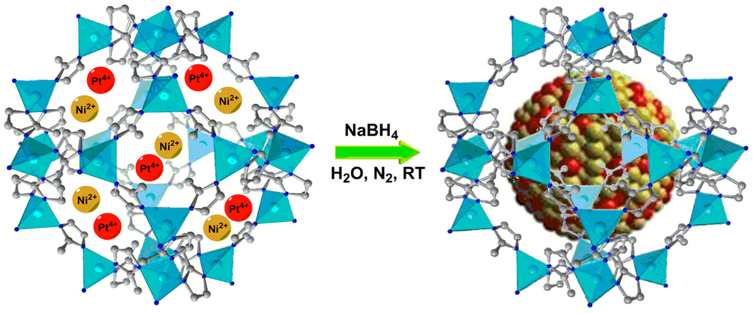 Chemistry 05 00060 sch002 Chemistry 05 00060 sch002