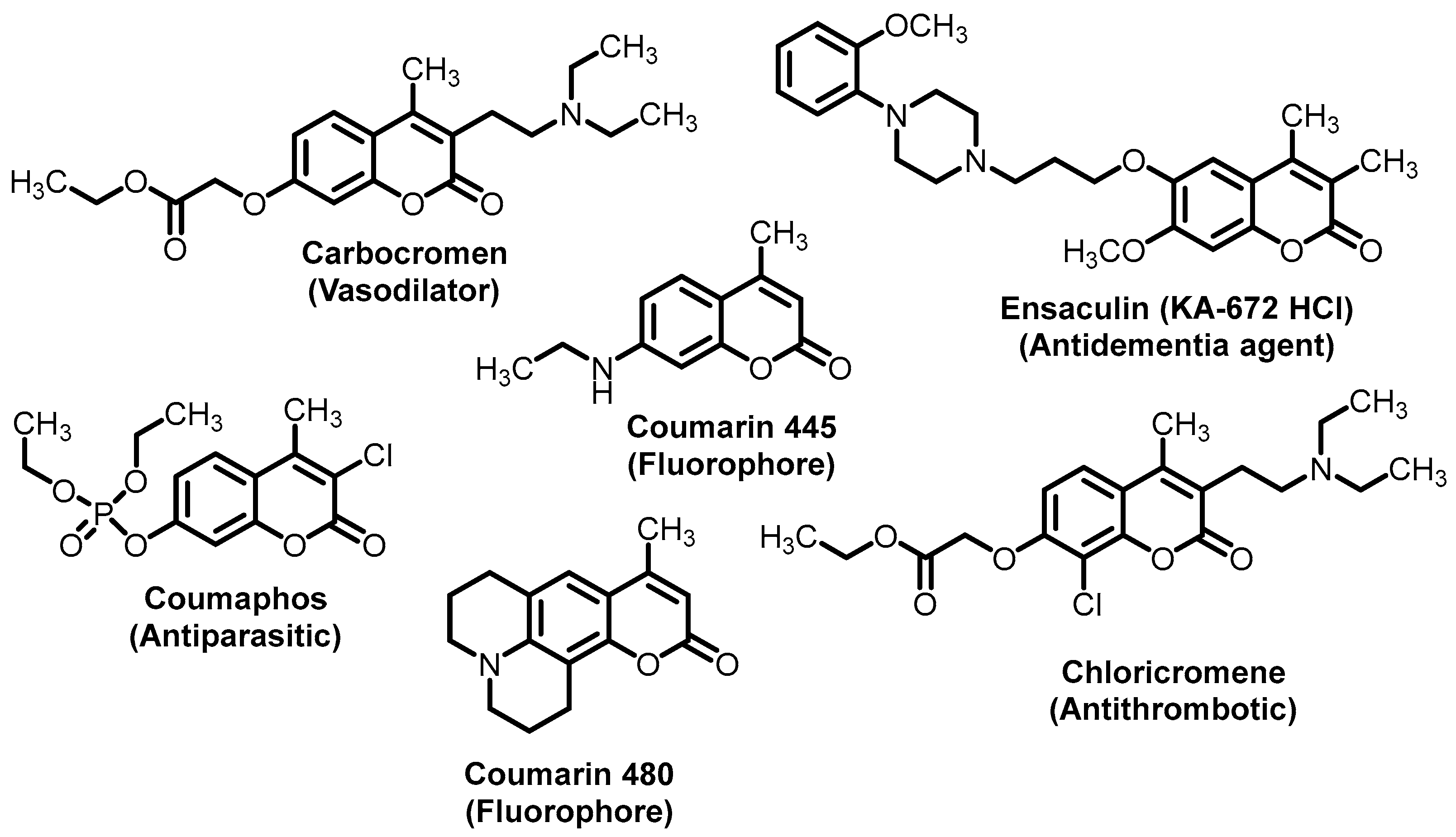 Chemistry 05 00073 g001