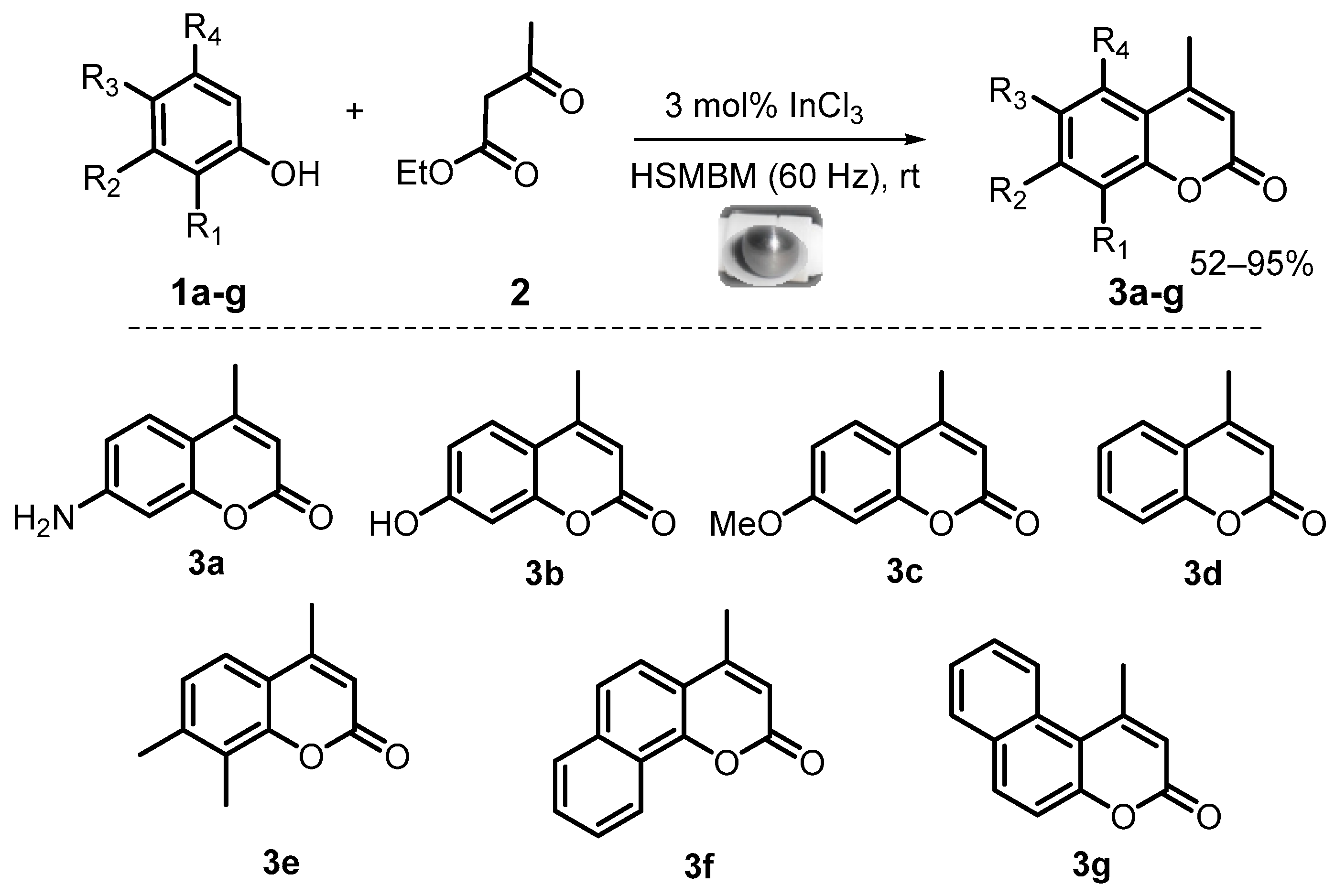 Chemistry 05 00073 g004