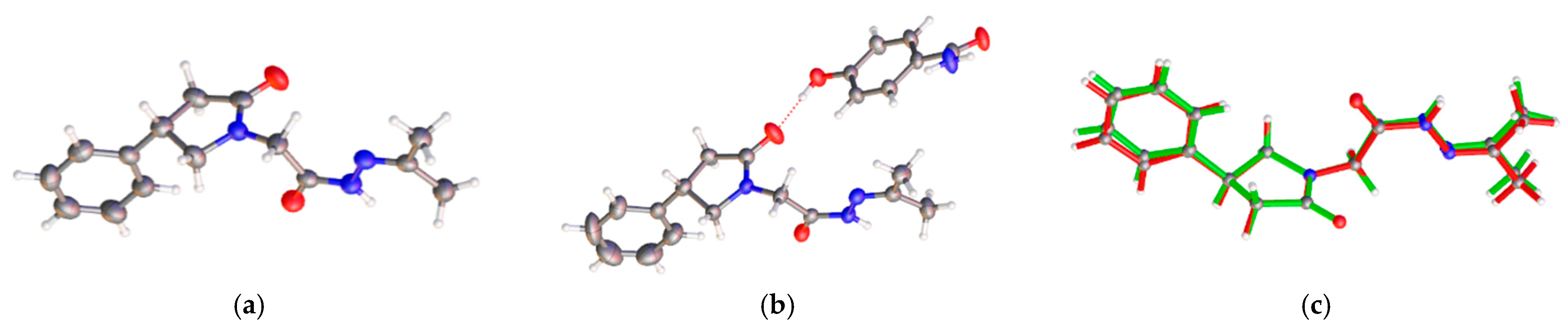 Chemistry 05 00074 g005 Chemistry 05 00074 g005