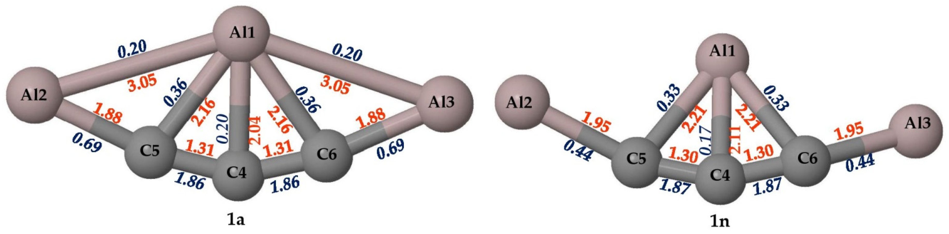 Chemistry 05 00076 g003 Chemistry 05 00076 g003