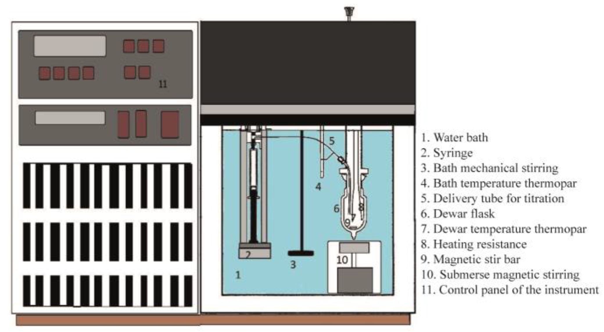 Chemistry 05 00078 g002 Chemistry 05 00078 g002