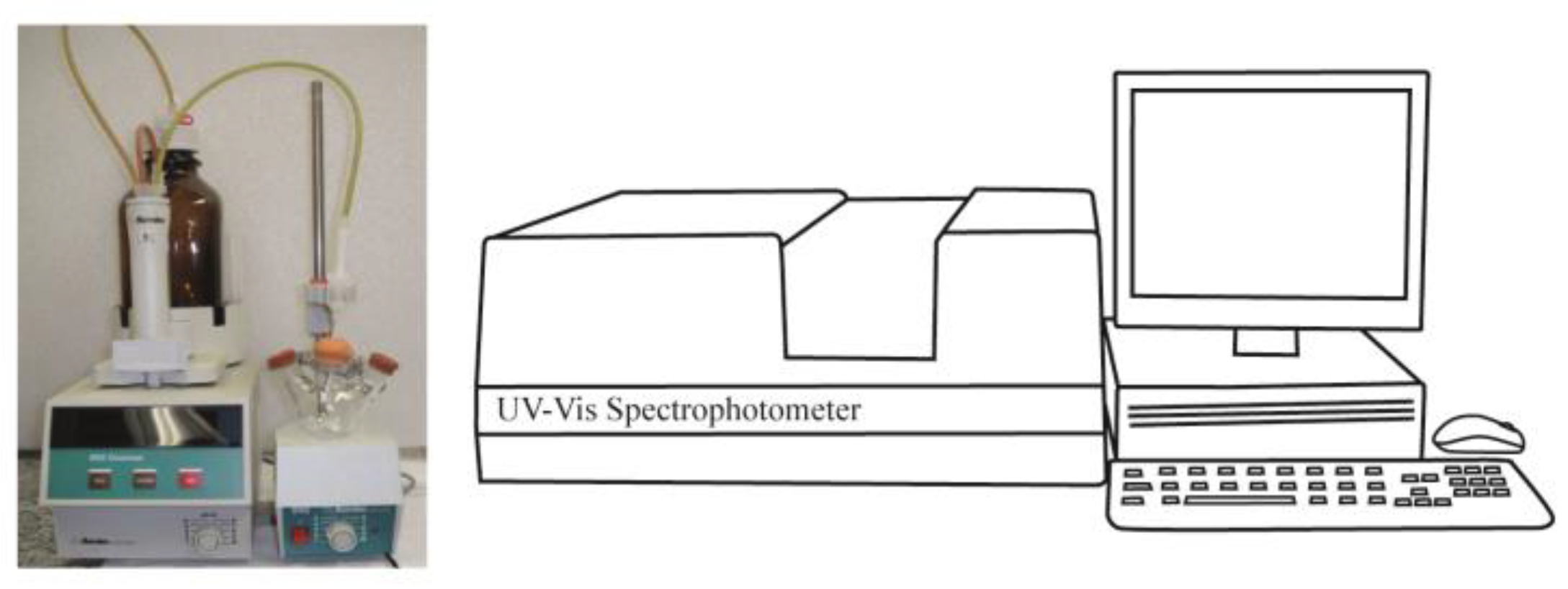 Chemistry 05 00078 g003 Chemistry 05 00078 g003