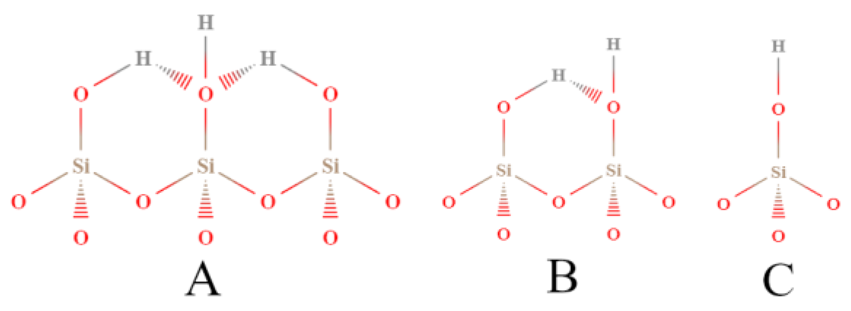 Chemistry 05 00078 g004 Chemistry 05 00078 g004