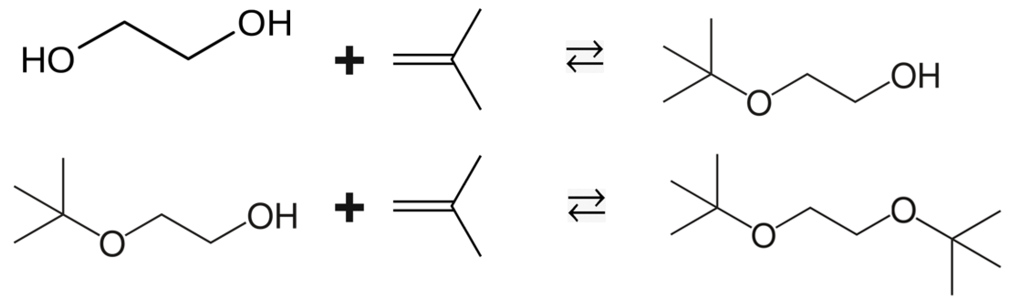 Chemistry | Free Full-Text | Platform Chemicals from Ethylene Glycol ...