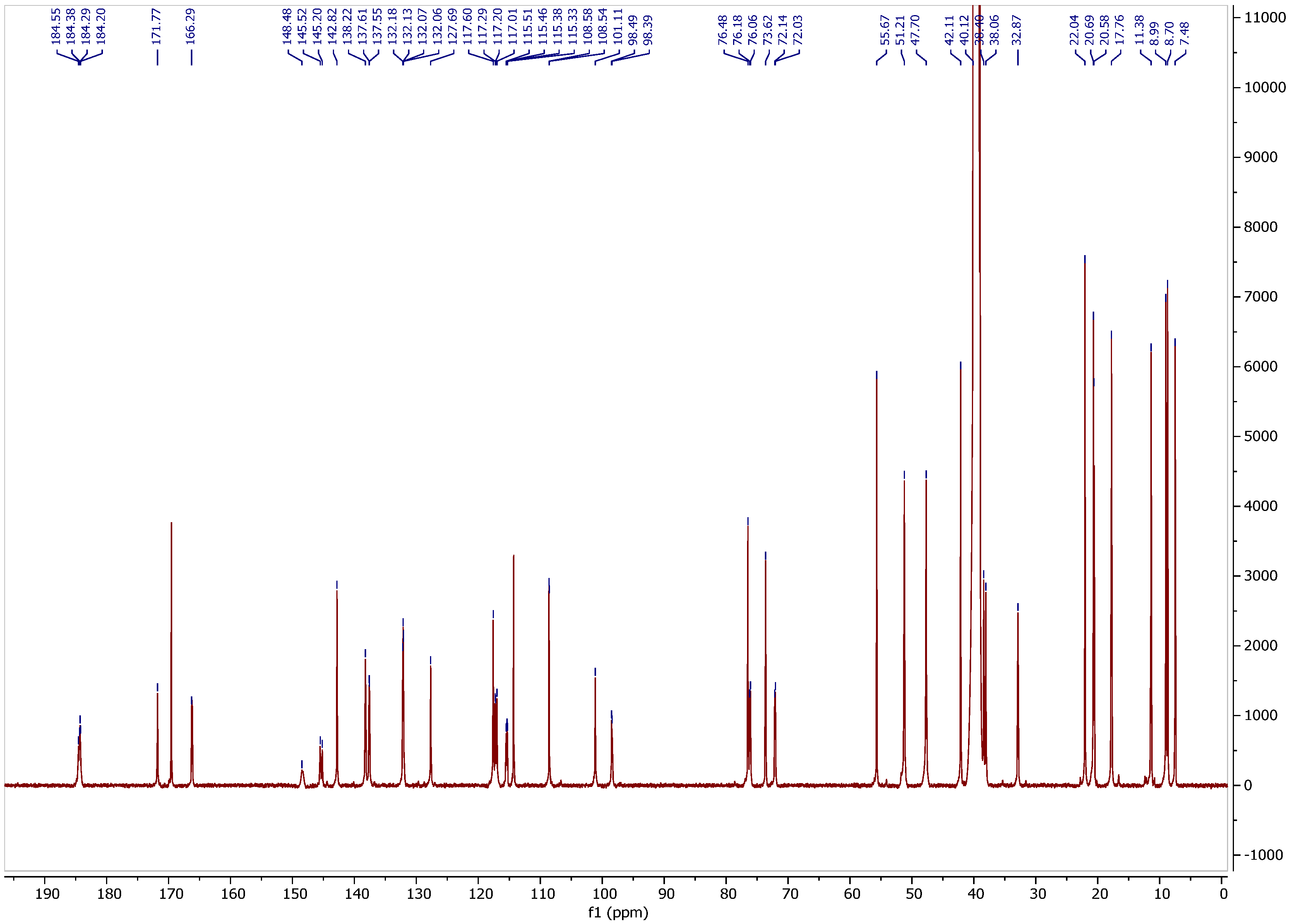 Chemistry 05 00089 g003