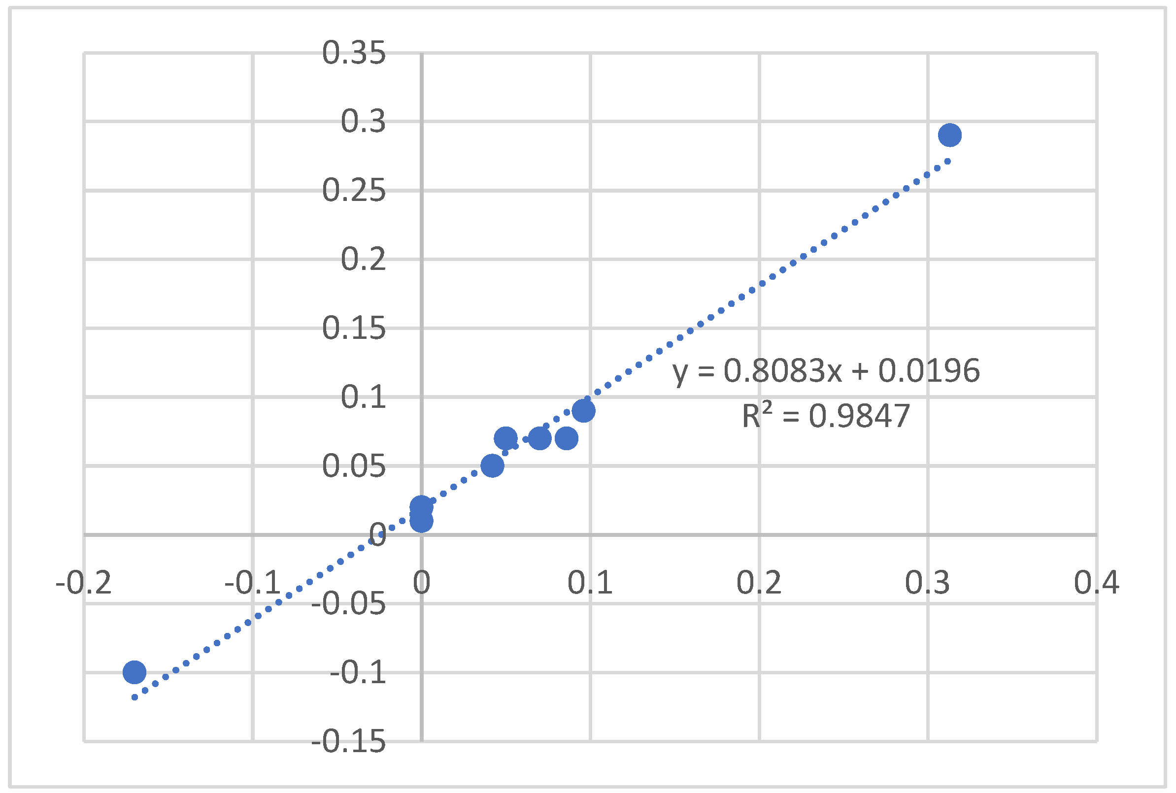 Chemistry 05 00089 g007