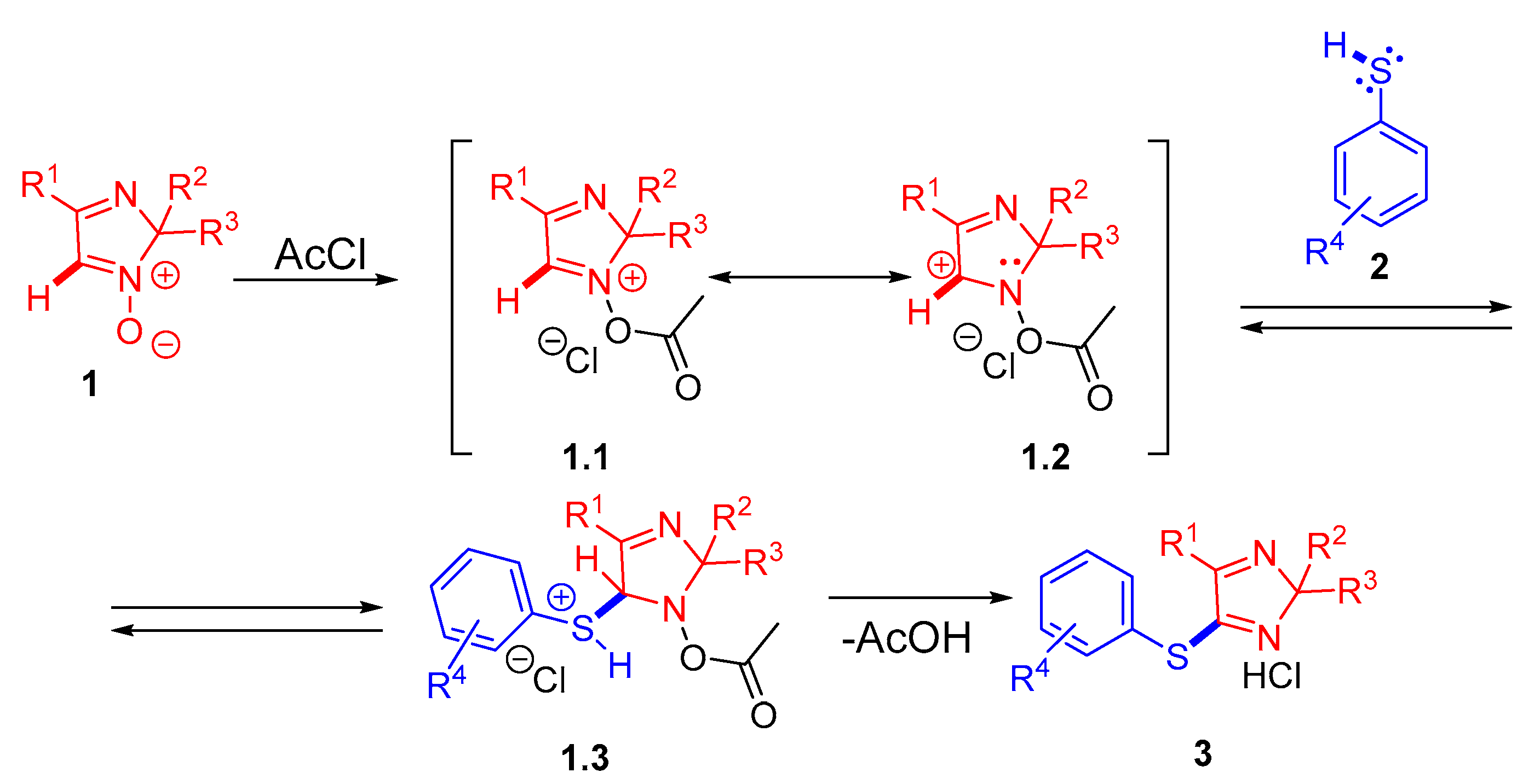 Chemistry 05 00100 sch005 Chemistry 05 00100 sch005