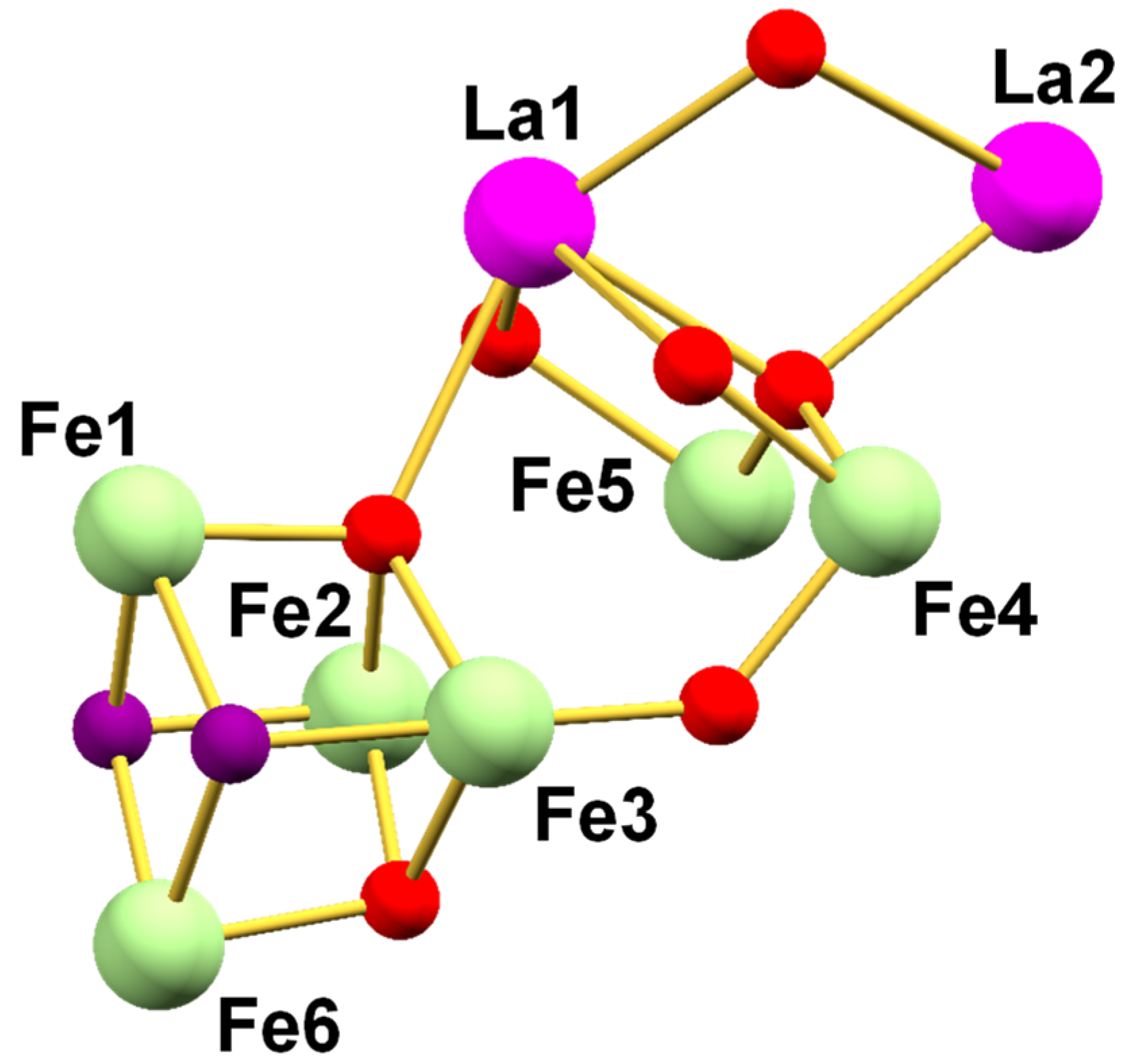 Chemistry 05 00110 g003b