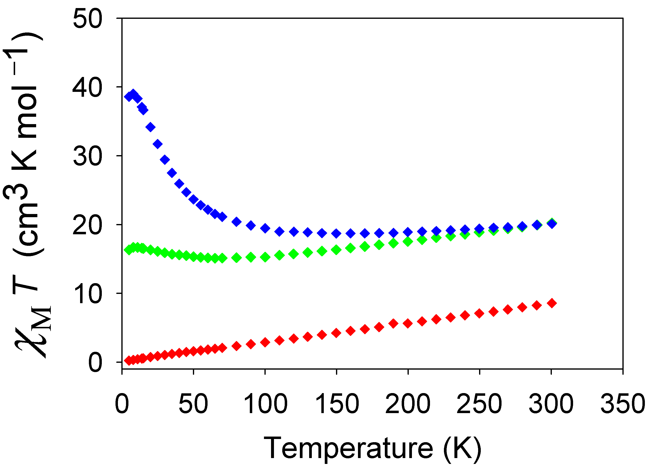 Chemistry 05 00110 g005