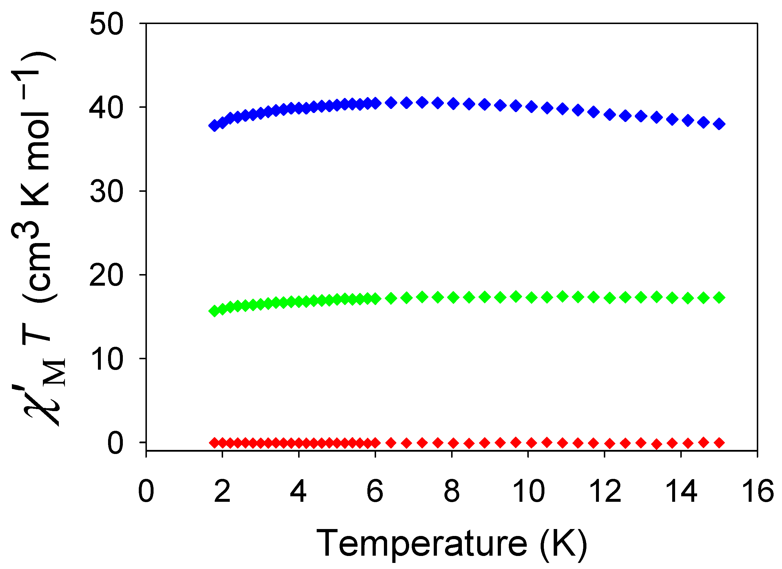 Chemistry 05 00110 g006
