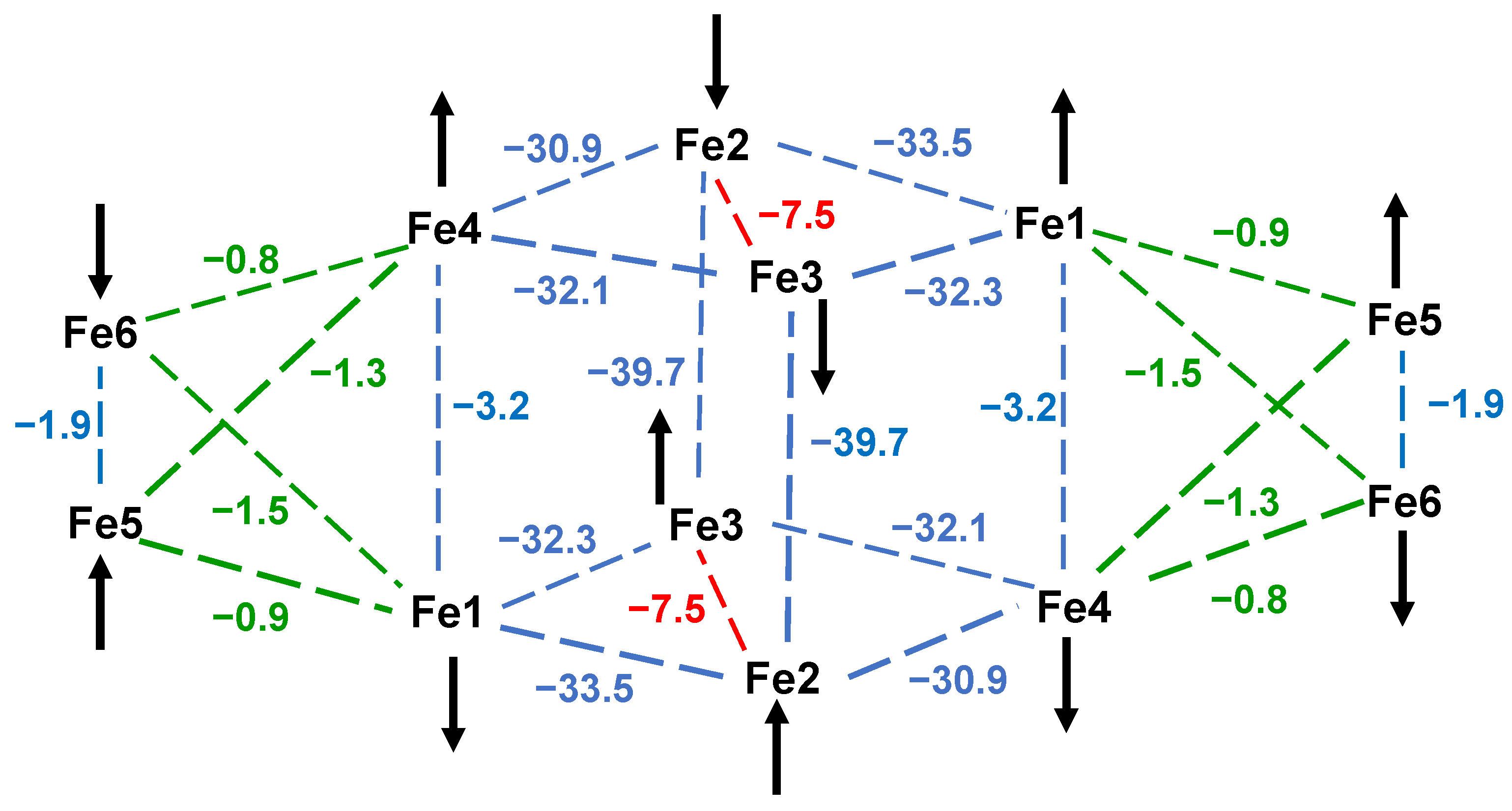 Chemistry 05 00110 g008a