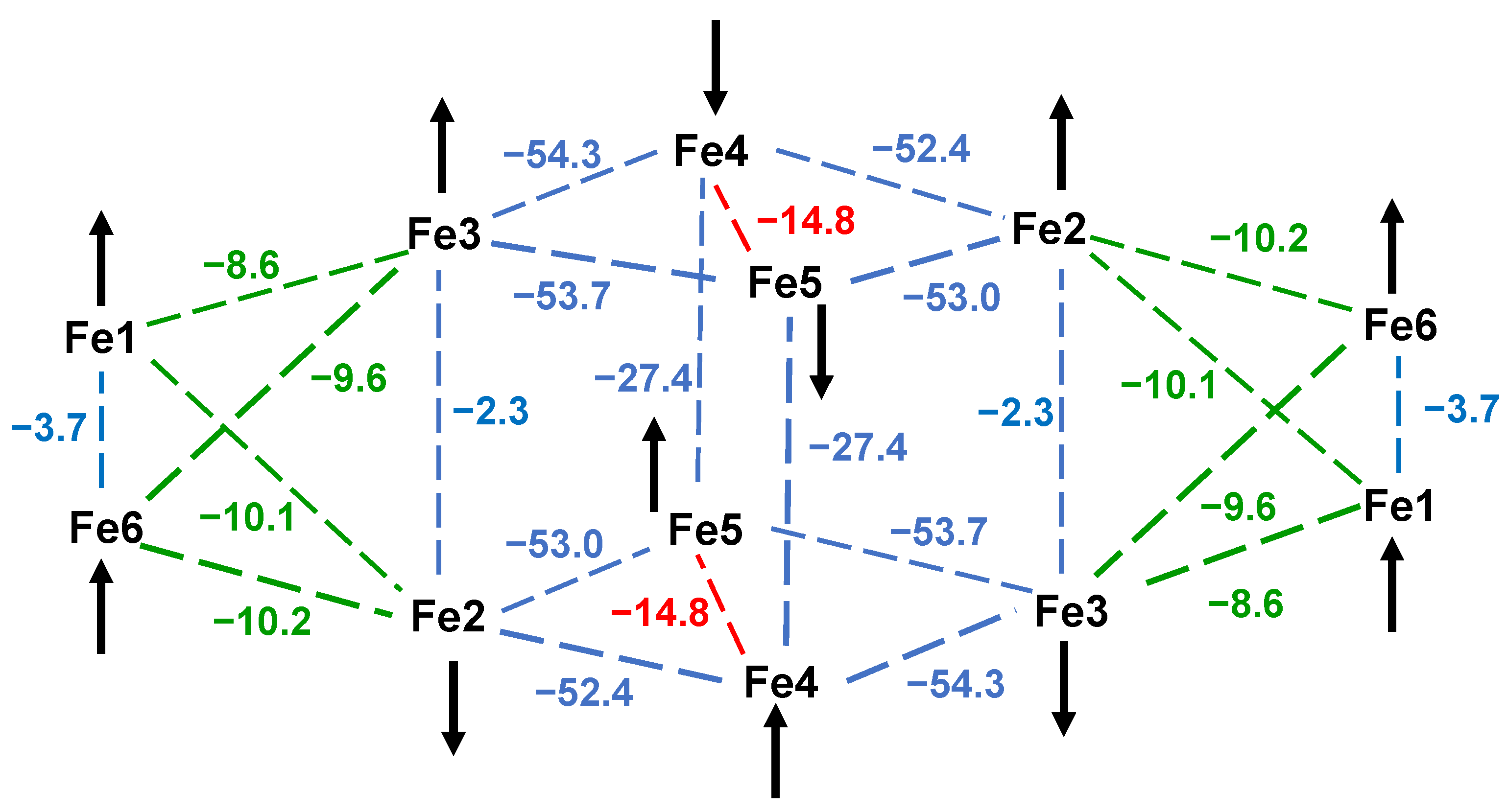 Chemistry 05 00110 g009a