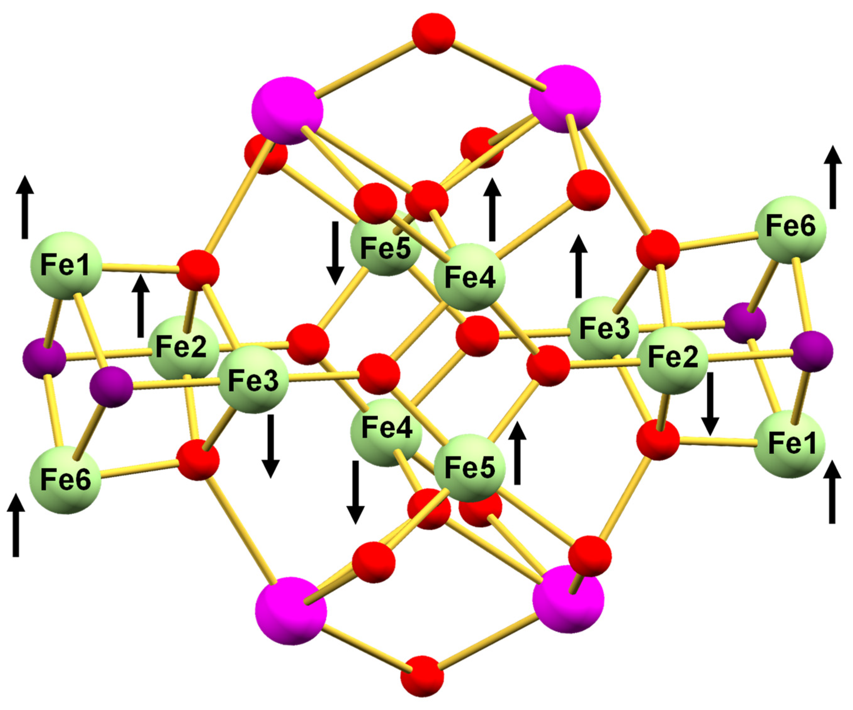 Chemistry 05 00110 g009b
