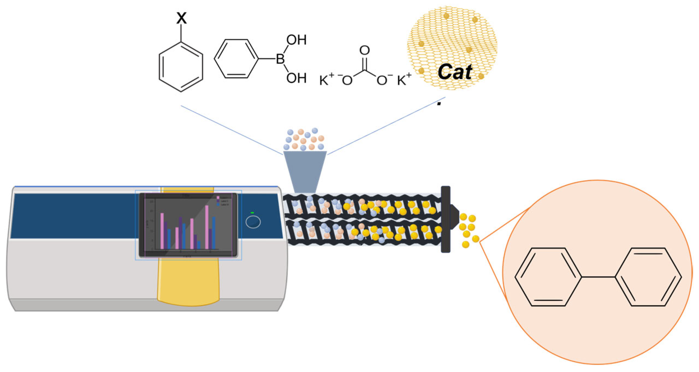 Chemistry 05 00120 g004