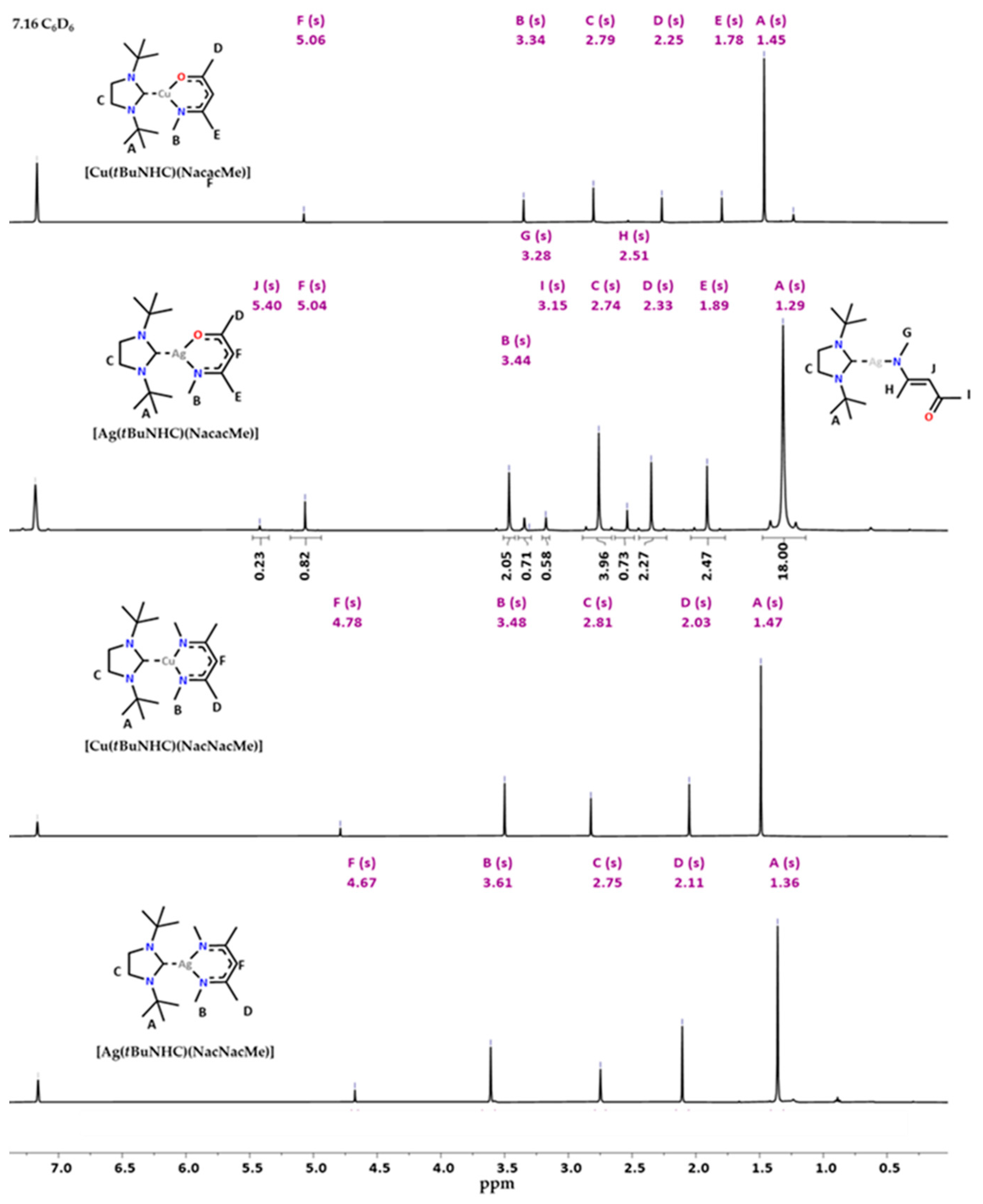 Chemistry 05 00138 g002