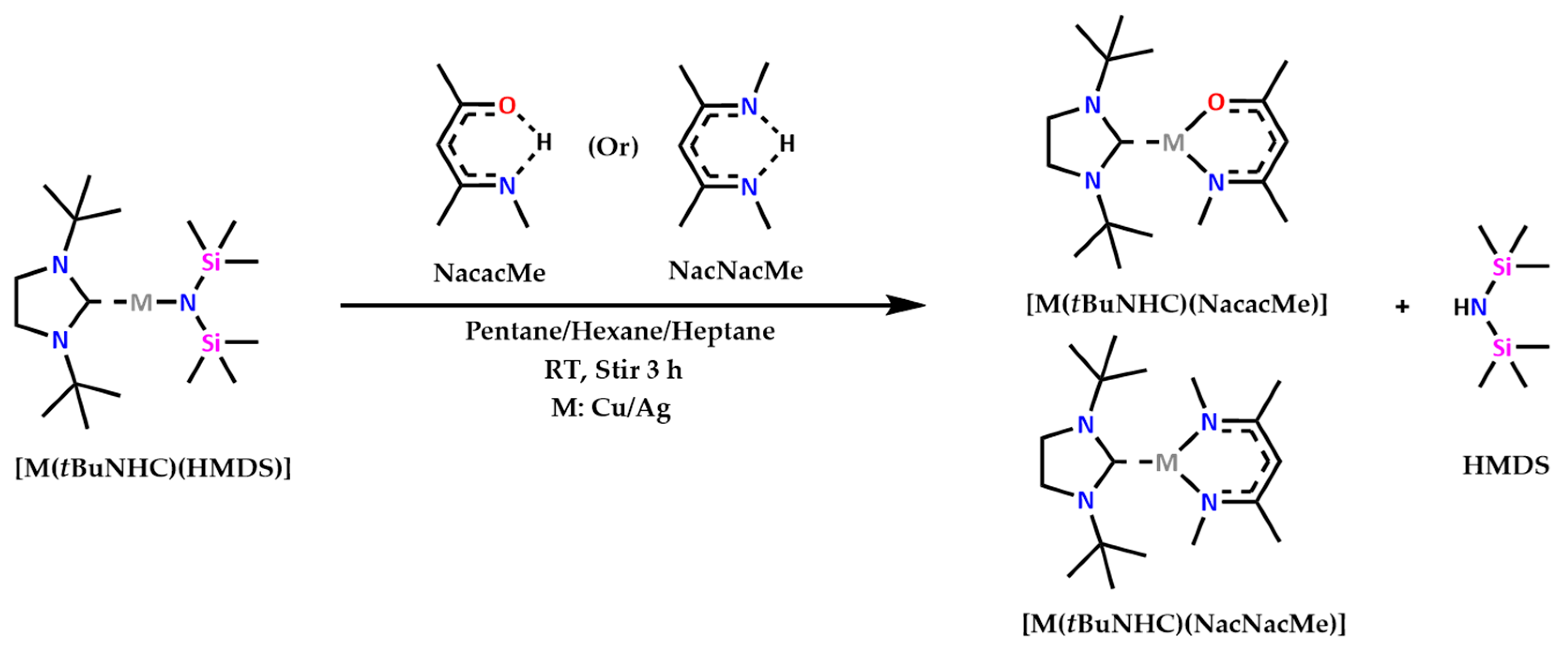 Chemistry 05 00138 sch001